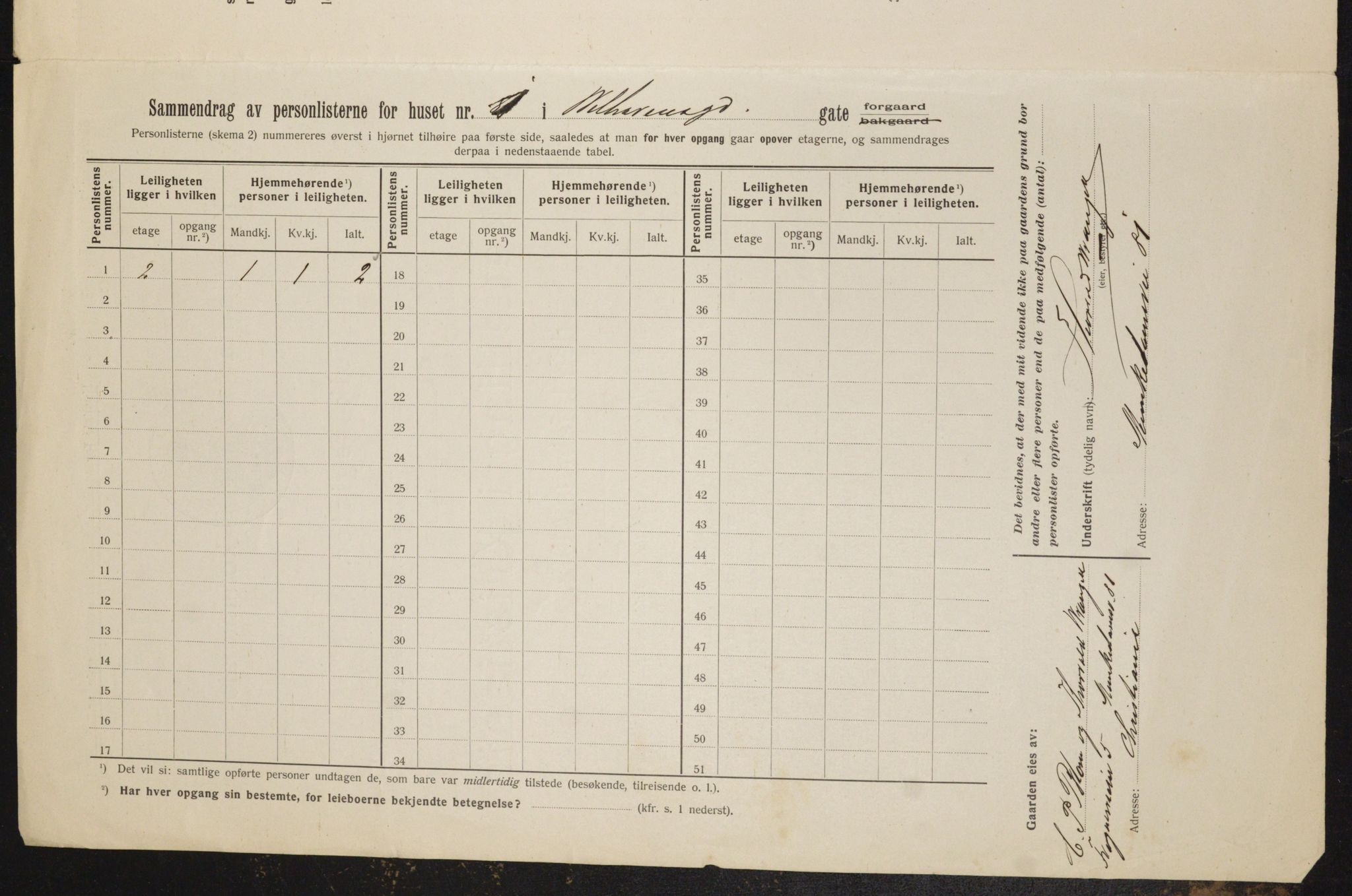 OBA, Kommunal folketelling 1.2.1912 for Kristiania, 1912, s. 127306