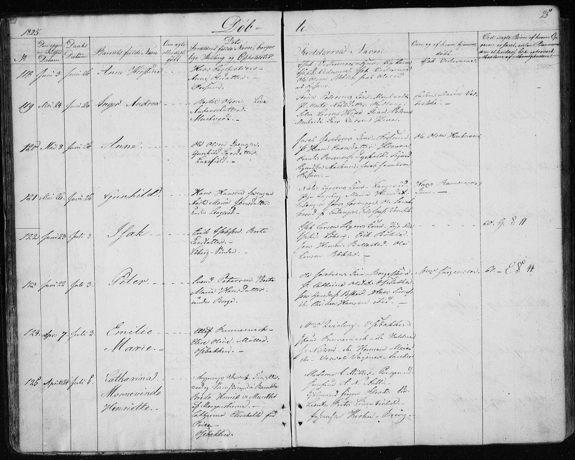 Gjerpen kirkebøker, AV/SAKO-A-265/F/Fa/L0005: Ministerialbok nr. I 5, 1823-1829, s. 25