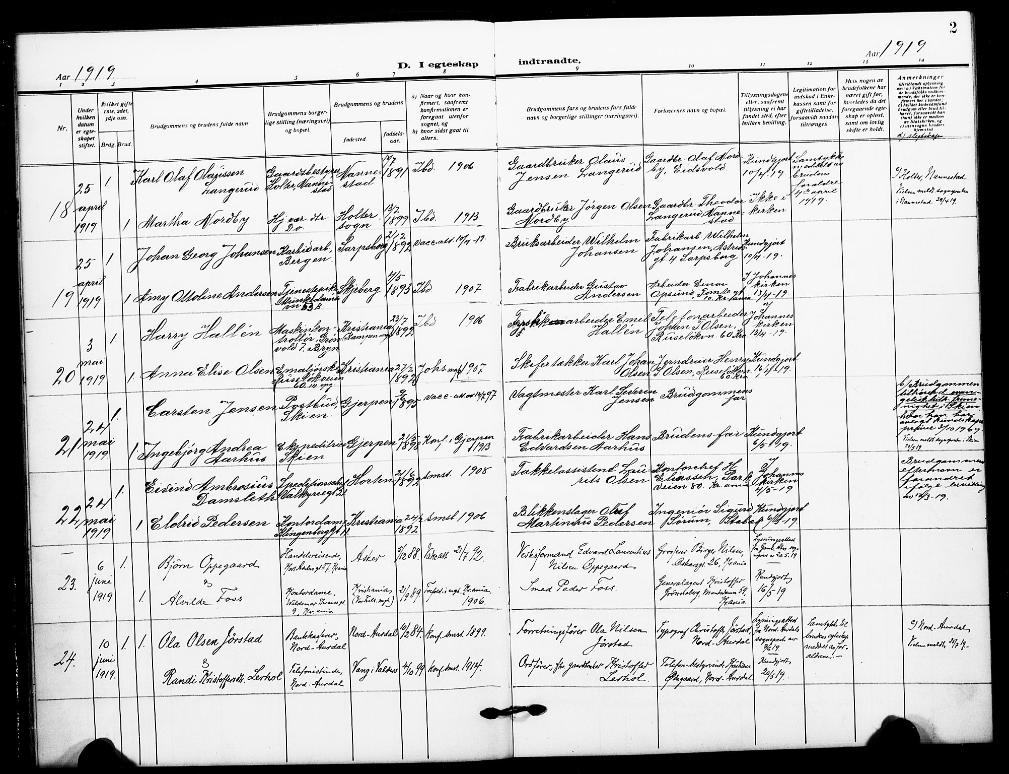 Johannes prestekontor Kirkebøker, AV/SAO-A-10852/F/Fa/L0013: Ministerialbok nr. 13, 1919-1930, s. 2