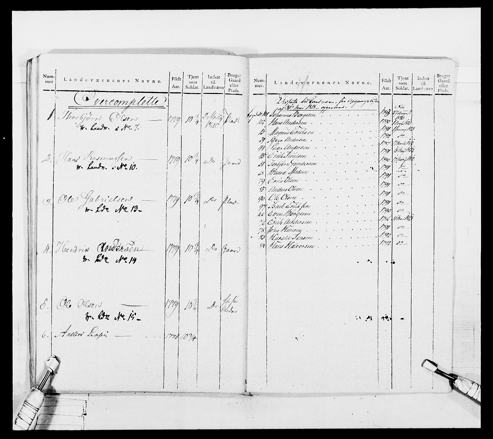 Generalitets- og kommissariatskollegiet, Det kongelige norske kommissariatskollegium, AV/RA-EA-5420/E/Eh/L0050: Akershusiske skarpskytterregiment, 1812, s. 562