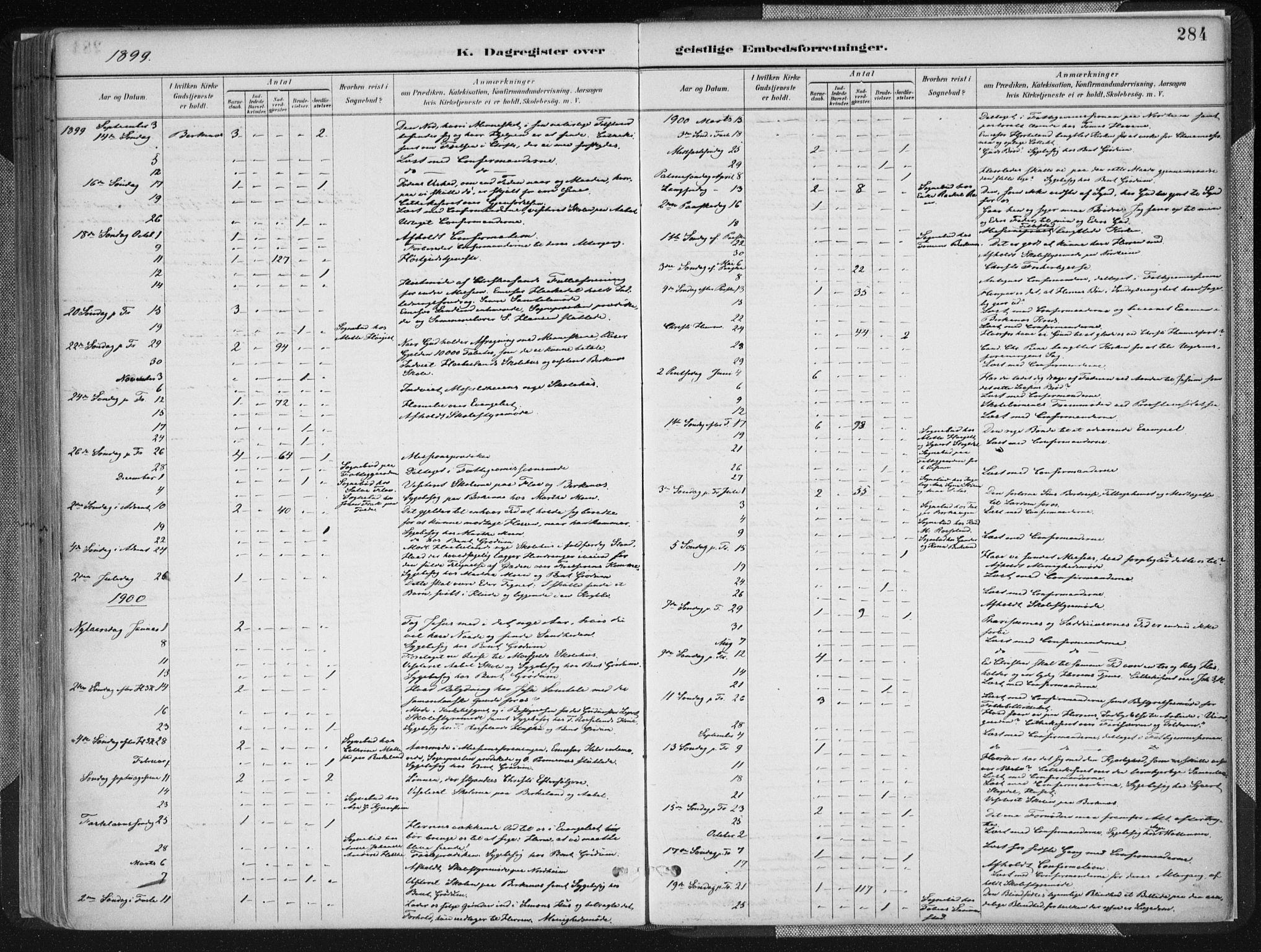 Birkenes sokneprestkontor, SAK/1111-0004/F/Fa/L0005: Ministerialbok nr. A 5, 1887-1907, s. 284