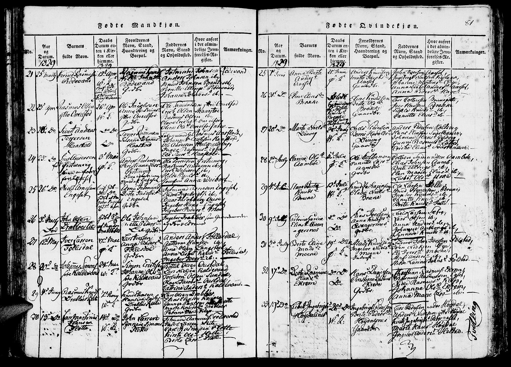 Ministerialprotokoller, klokkerbøker og fødselsregistre - Møre og Romsdal, AV/SAT-A-1454/511/L0138: Ministerialbok nr. 511A05, 1817-1832, s. 81