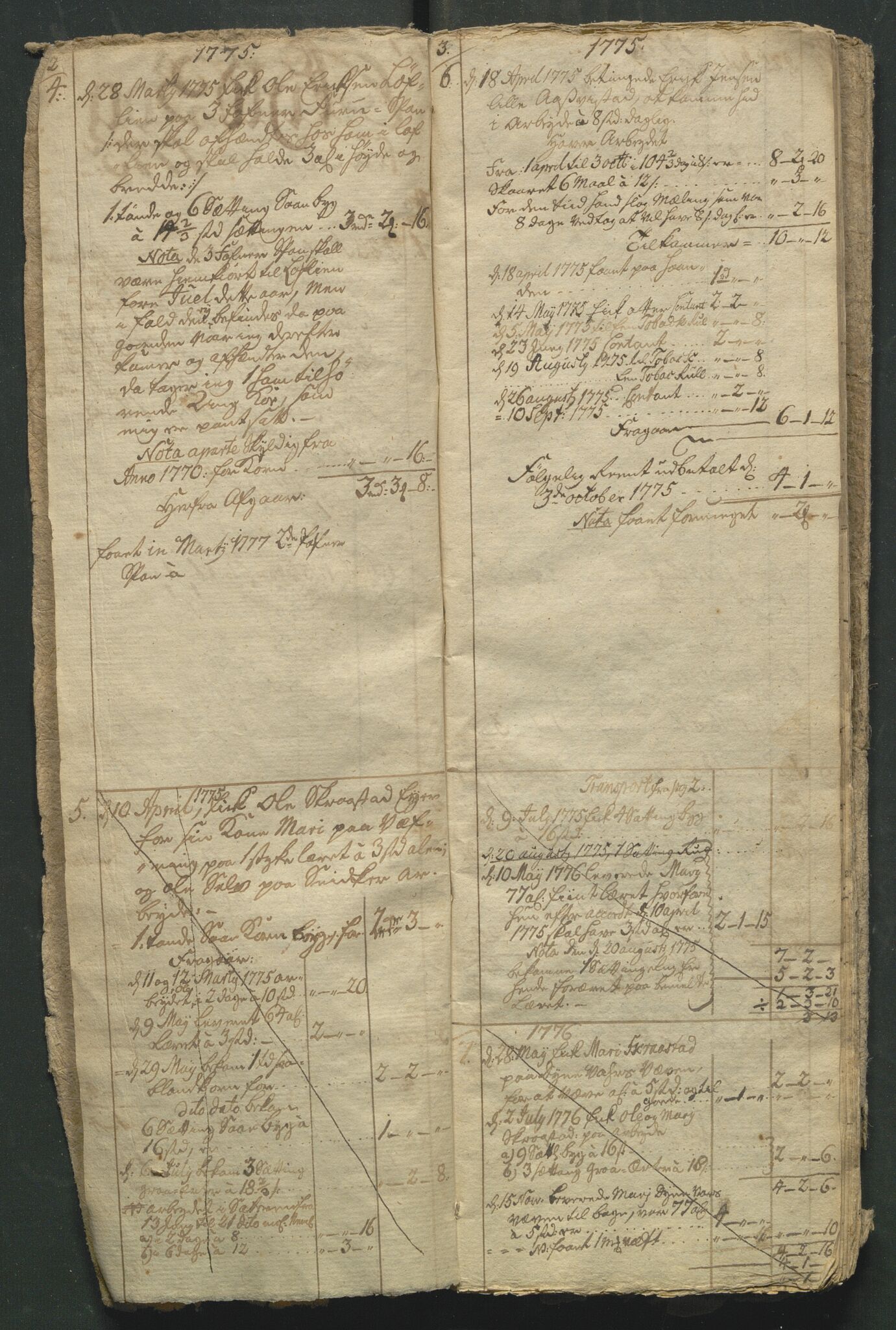 Åker i Vang, Hedmark, og familien Todderud, AV/SAH-ARK-010/R/Ra/L0001/0003: Regnskapsbøker/lister / 'Skyldbog', 1775-1799