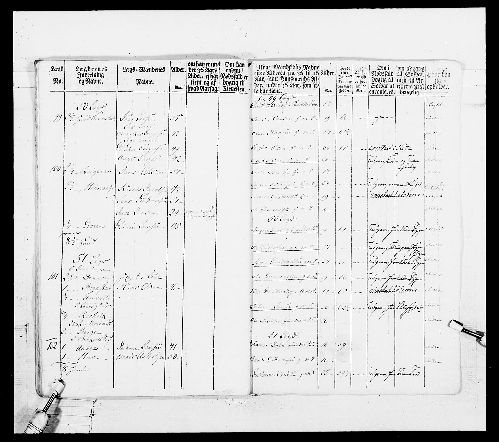 Generalitets- og kommissariatskollegiet, Det kongelige norske kommissariatskollegium, AV/RA-EA-5420/E/Eh/L0102: 1. Vesterlenske nasjonale infanteriregiment, 1778-1780, s. 526