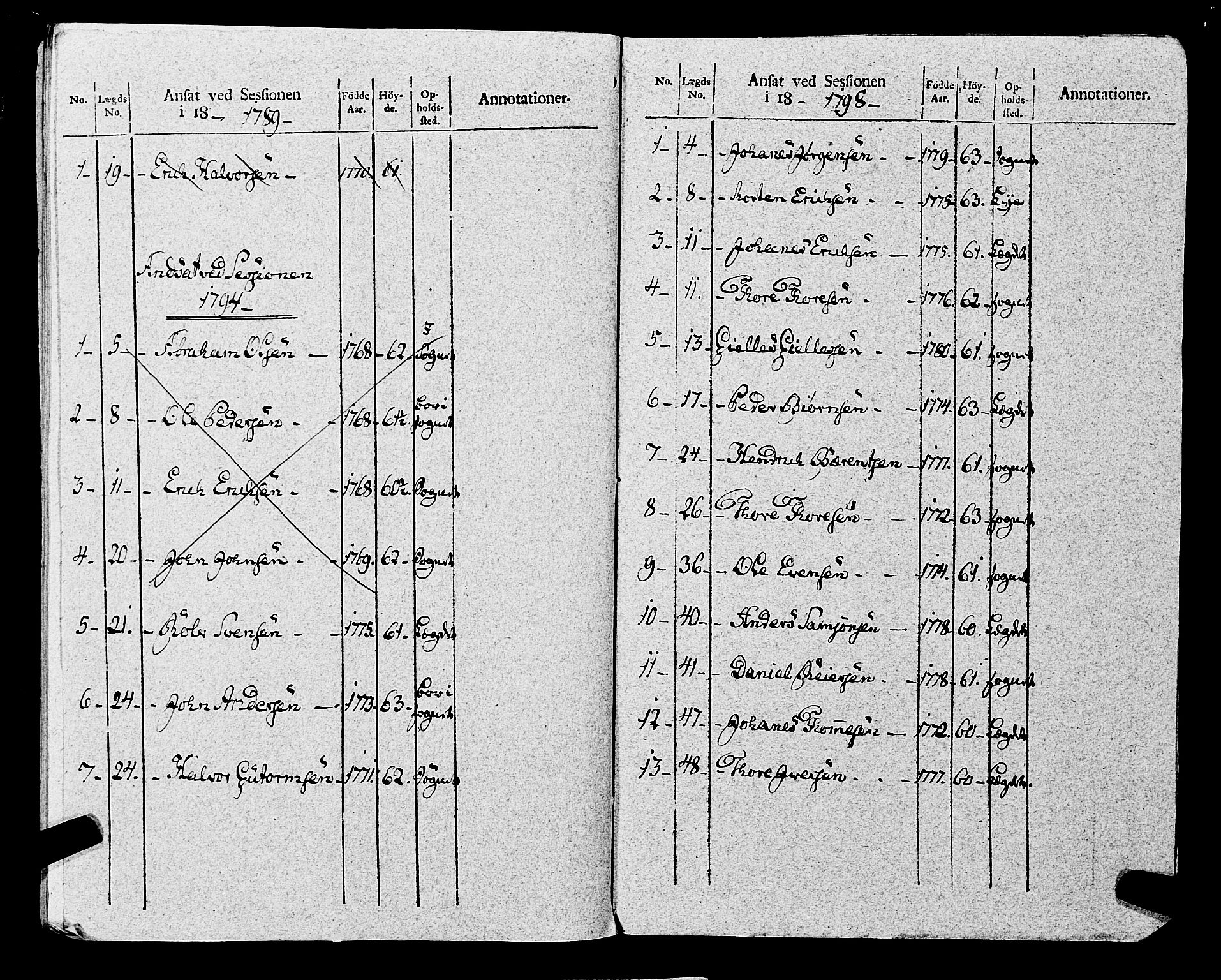 Fylkesmannen i Rogaland, AV/SAST-A-101928/99/3/325/325CA, 1655-1832, s. 8975