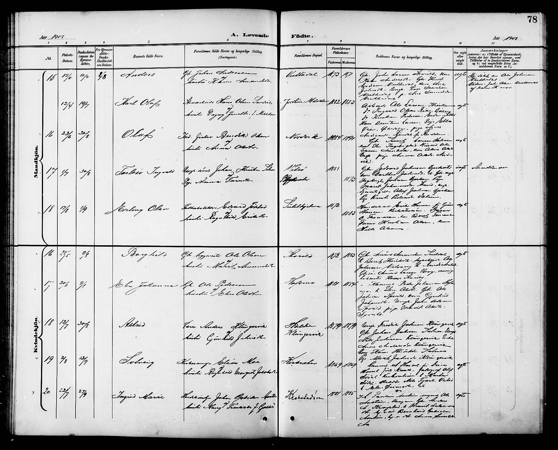 Ministerialprotokoller, klokkerbøker og fødselsregistre - Sør-Trøndelag, AV/SAT-A-1456/630/L0505: Klokkerbok nr. 630C03, 1899-1914, s. 78