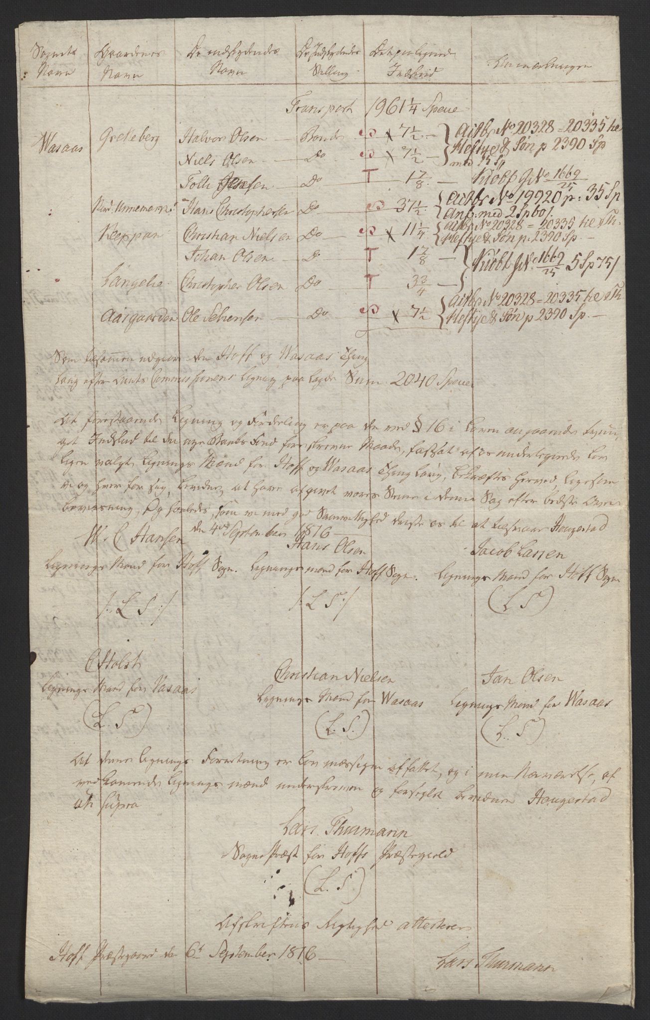 Sølvskatten 1816, NOBA/SOLVSKATTEN/A/L0022: Bind 23: Jarlsberg fogderi, 1816-1824, s. 109