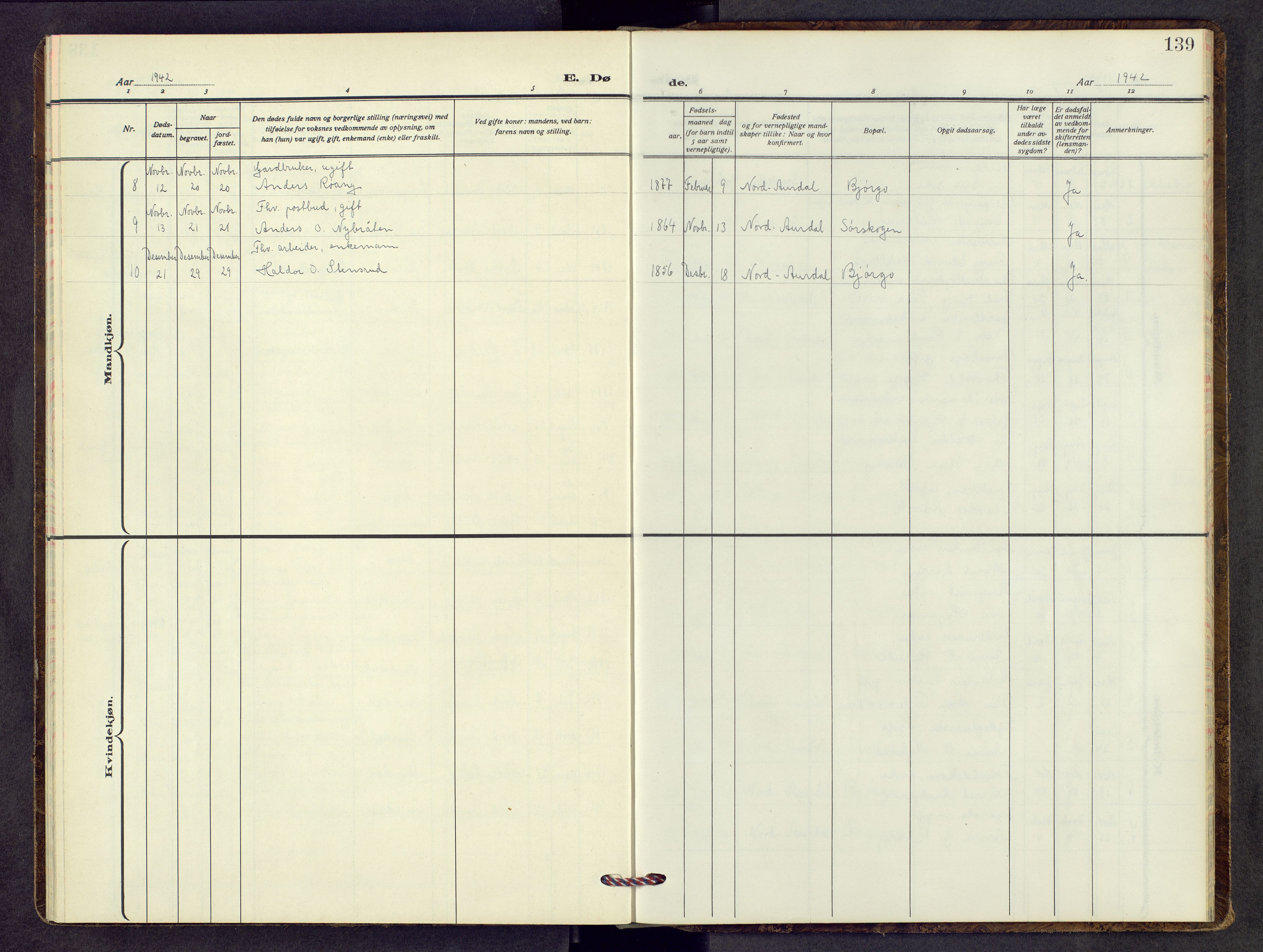Nord-Aurdal prestekontor, SAH/PREST-132/H/Ha/Hab/L0017: Klokkerbok nr. 17, 1933-1946, s. 139