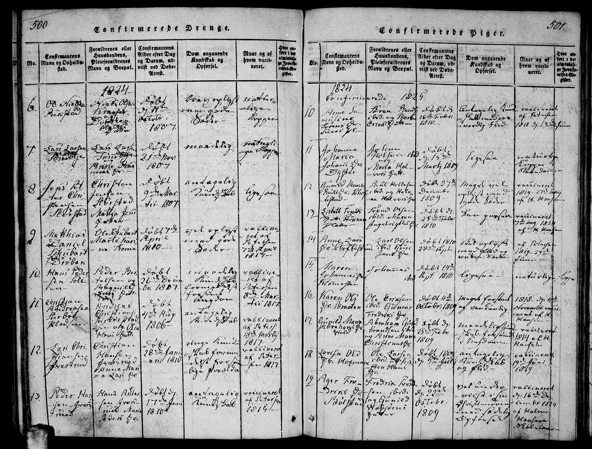 Ås prestekontor Kirkebøker, AV/SAO-A-10894/F/Fa/L0004: Ministerialbok nr. I 4, 1818-1826, s. 500-501