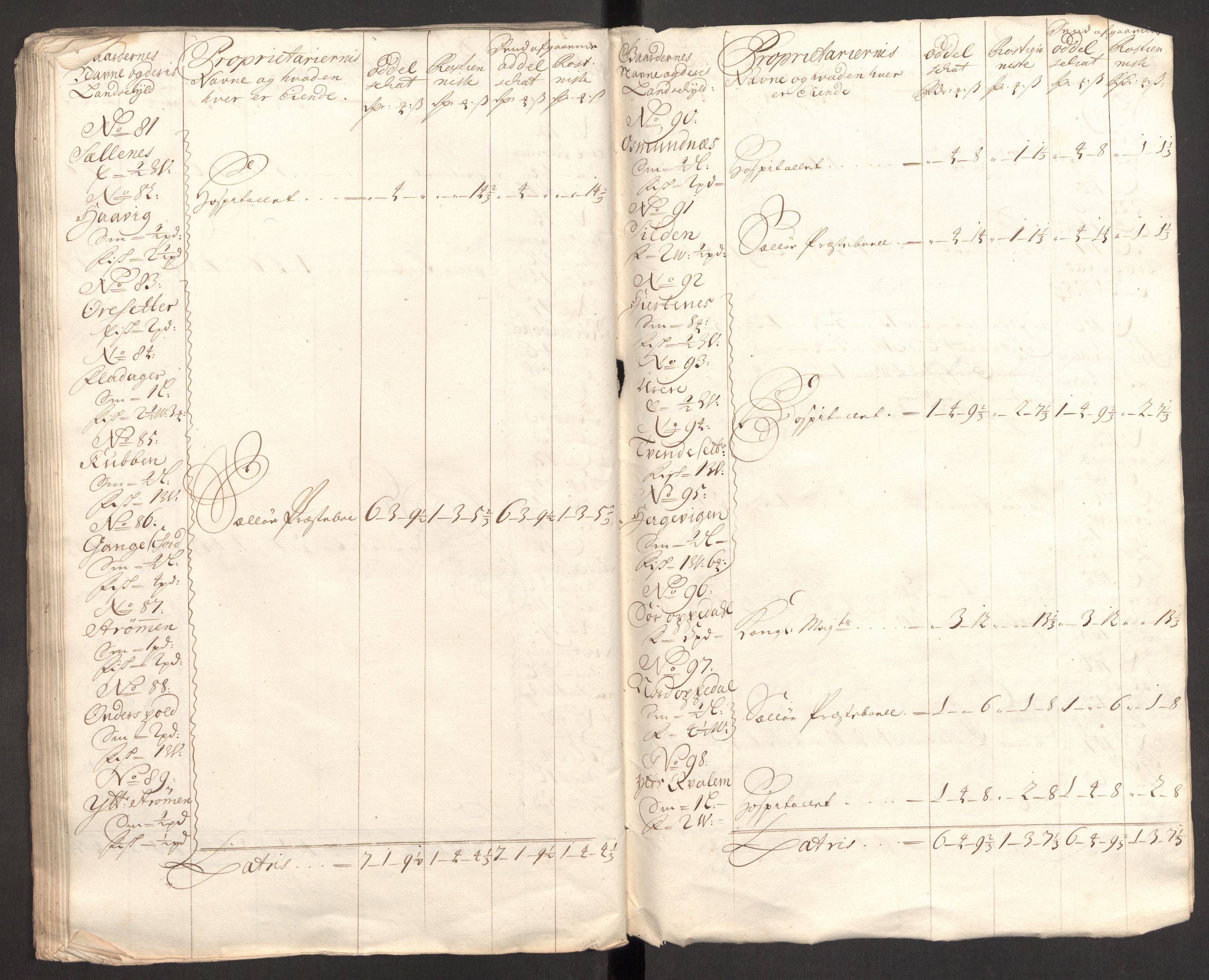 Rentekammeret inntil 1814, Reviderte regnskaper, Fogderegnskap, AV/RA-EA-4092/R53/L3425: Fogderegnskap Sunn- og Nordfjord, 1700-1701, s. 396
