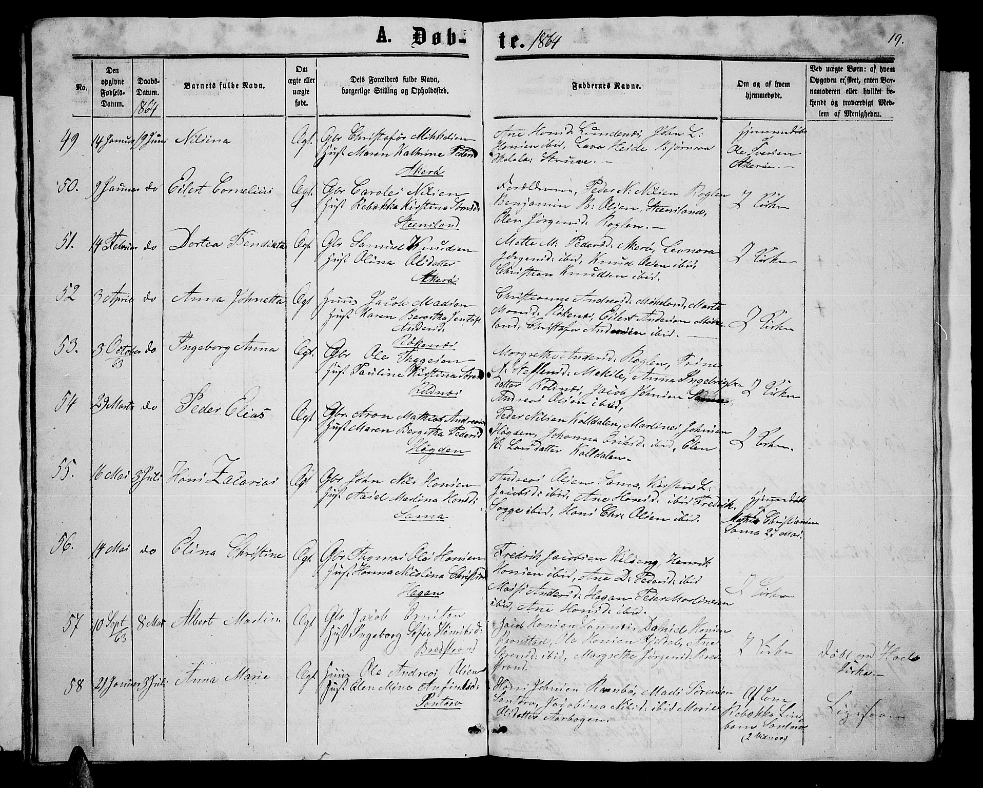 Trondenes sokneprestkontor, AV/SATØ-S-1319/H/Hb/L0008klokker: Klokkerbok nr. 8, 1863-1869, s. 19