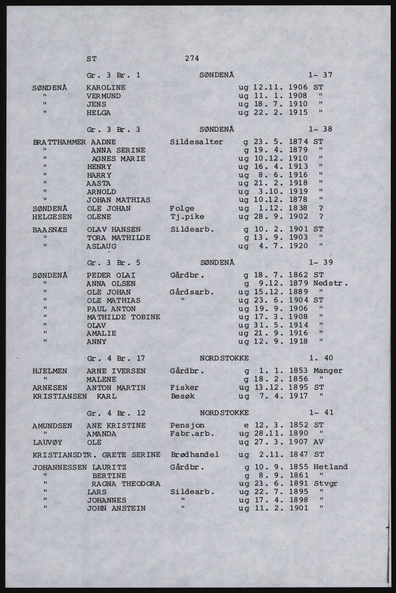 SAST, Avskrift av folketellingen 1920 for Karmøy, 1920, s. 294