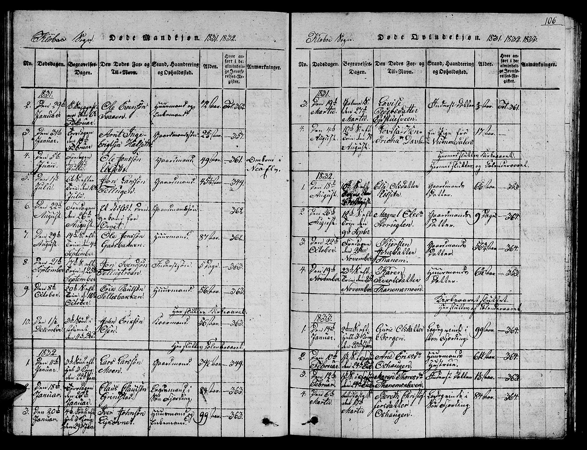 Ministerialprotokoller, klokkerbøker og fødselsregistre - Sør-Trøndelag, SAT/A-1456/618/L0450: Klokkerbok nr. 618C01, 1816-1865, s. 106