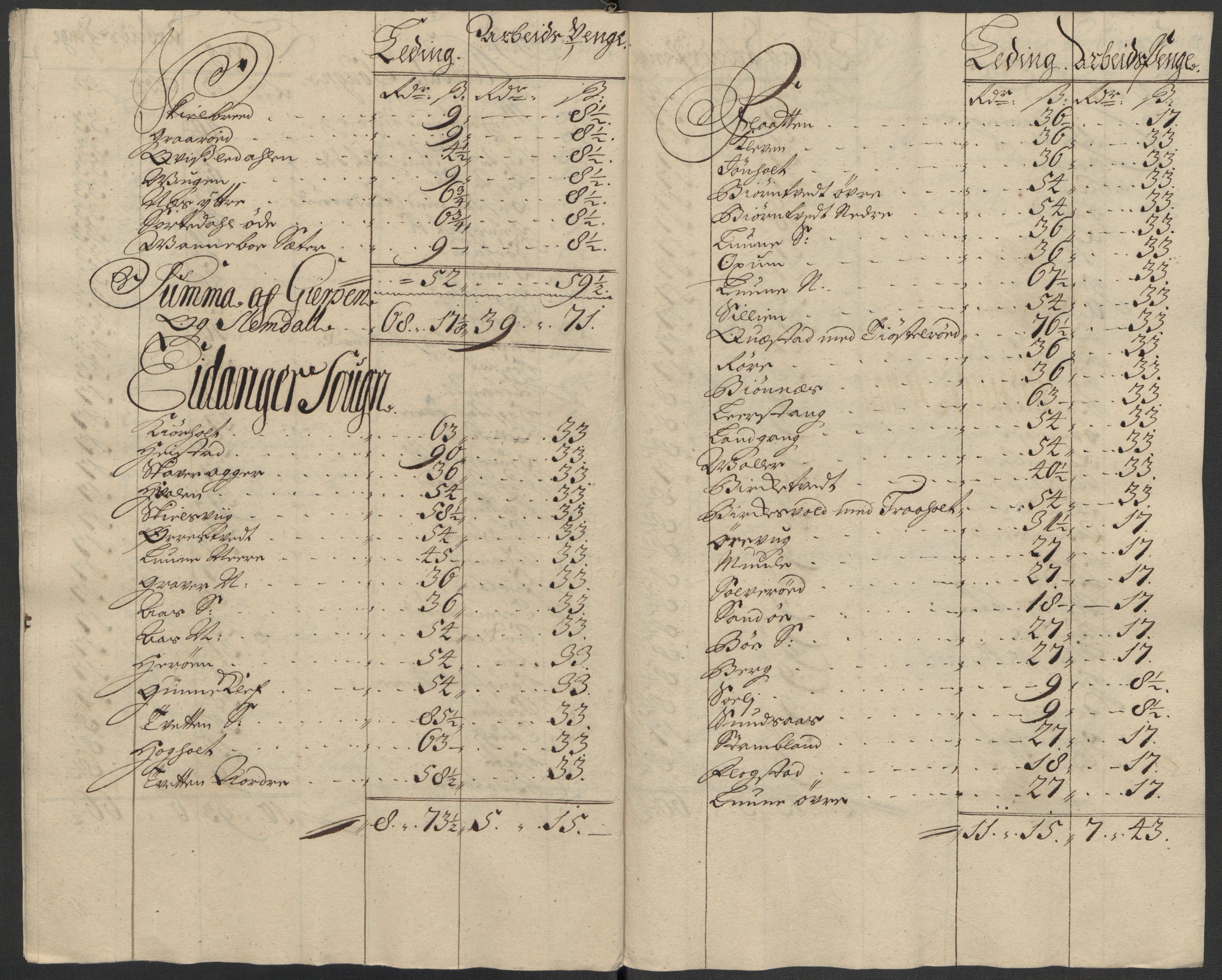 Rentekammeret inntil 1814, Reviderte regnskaper, Fogderegnskap, AV/RA-EA-4092/R36/L2127: Fogderegnskap Øvre og Nedre Telemark og Bamble, 1715, s. 214