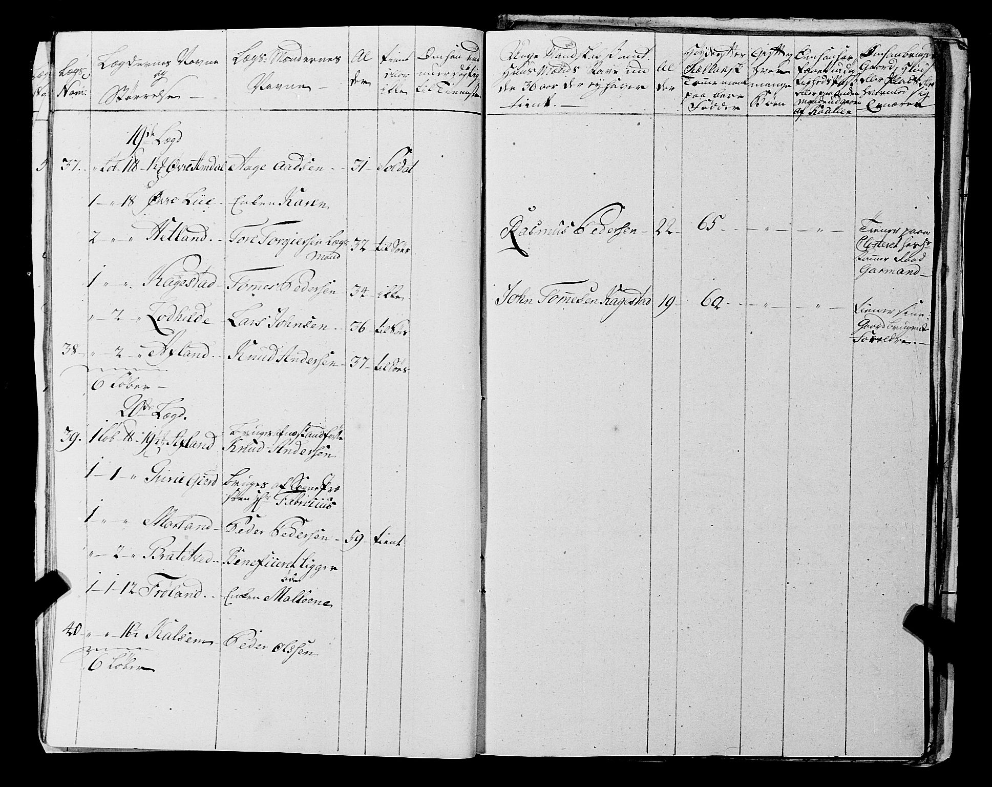 Fylkesmannen i Rogaland, AV/SAST-A-101928/99/3/325/325CA, 1655-1832, s. 5242