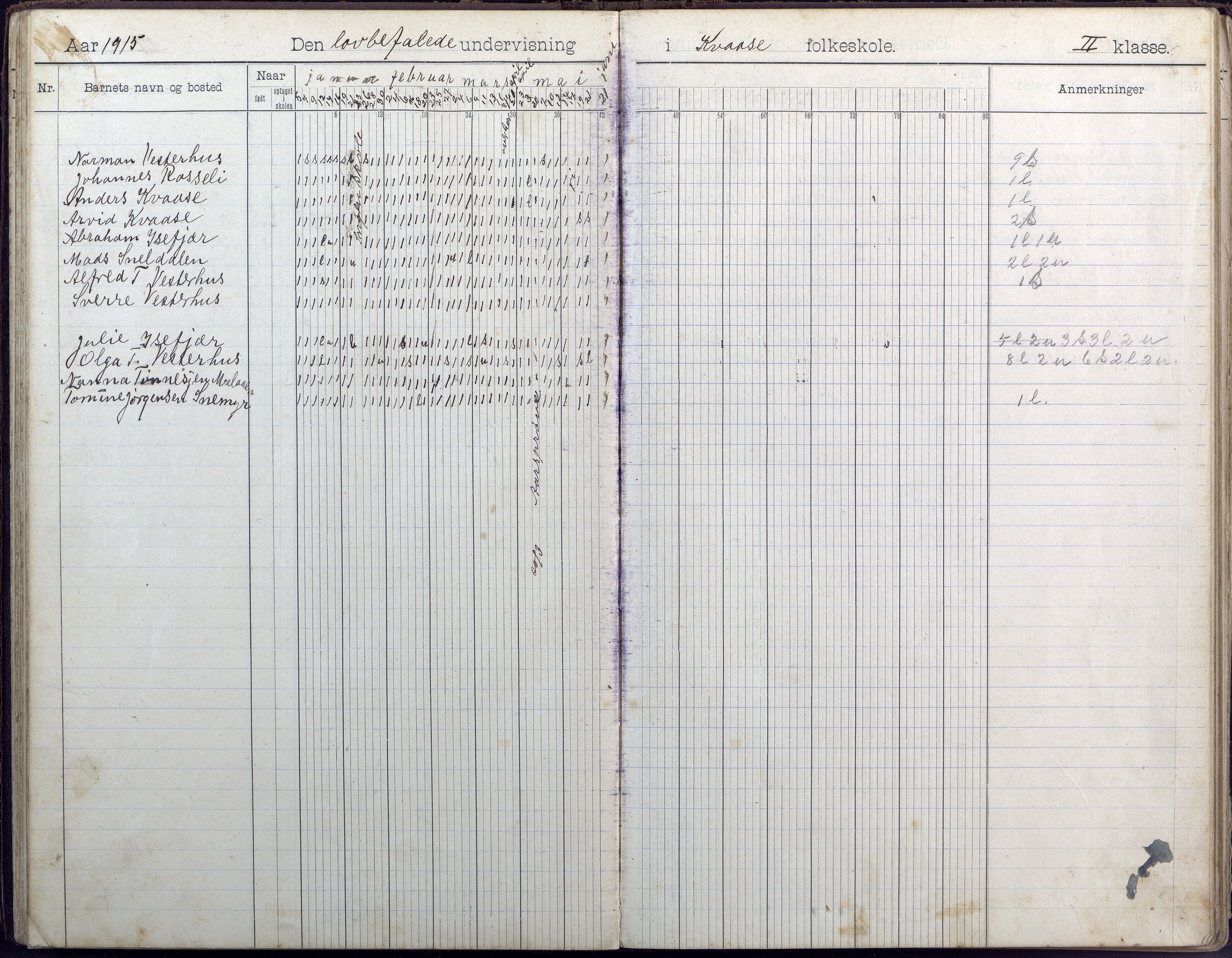 Høvåg kommune, AAKS/KA0927-PK/1/05/L0409: Dagbok, Kvåse folkeskole, 1908-1916