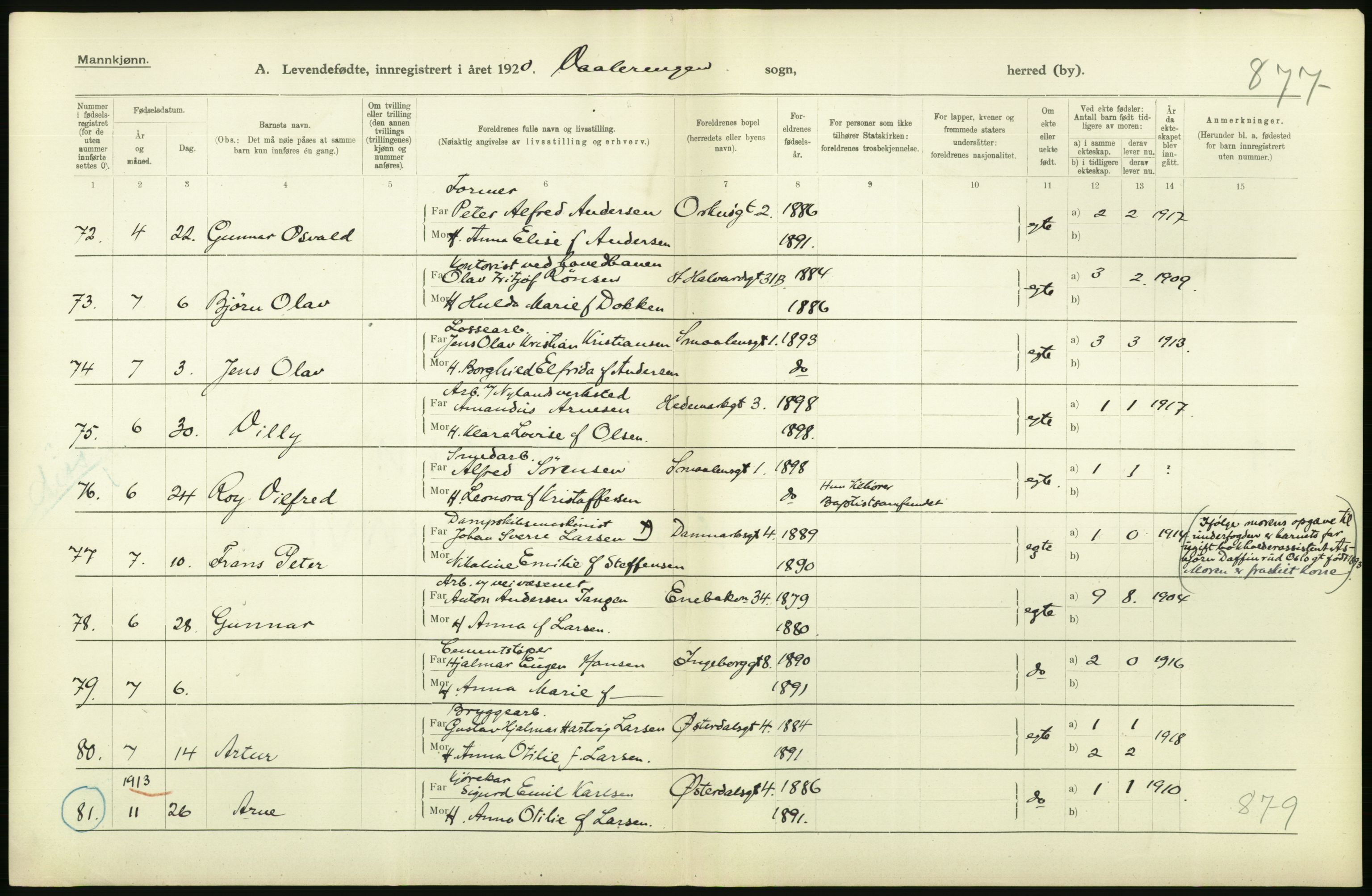 Statistisk sentralbyrå, Sosiodemografiske emner, Befolkning, AV/RA-S-2228/D/Df/Dfb/Dfbj/L0008: Kristiania: Levendefødte menn og kvinner., 1920, s. 98