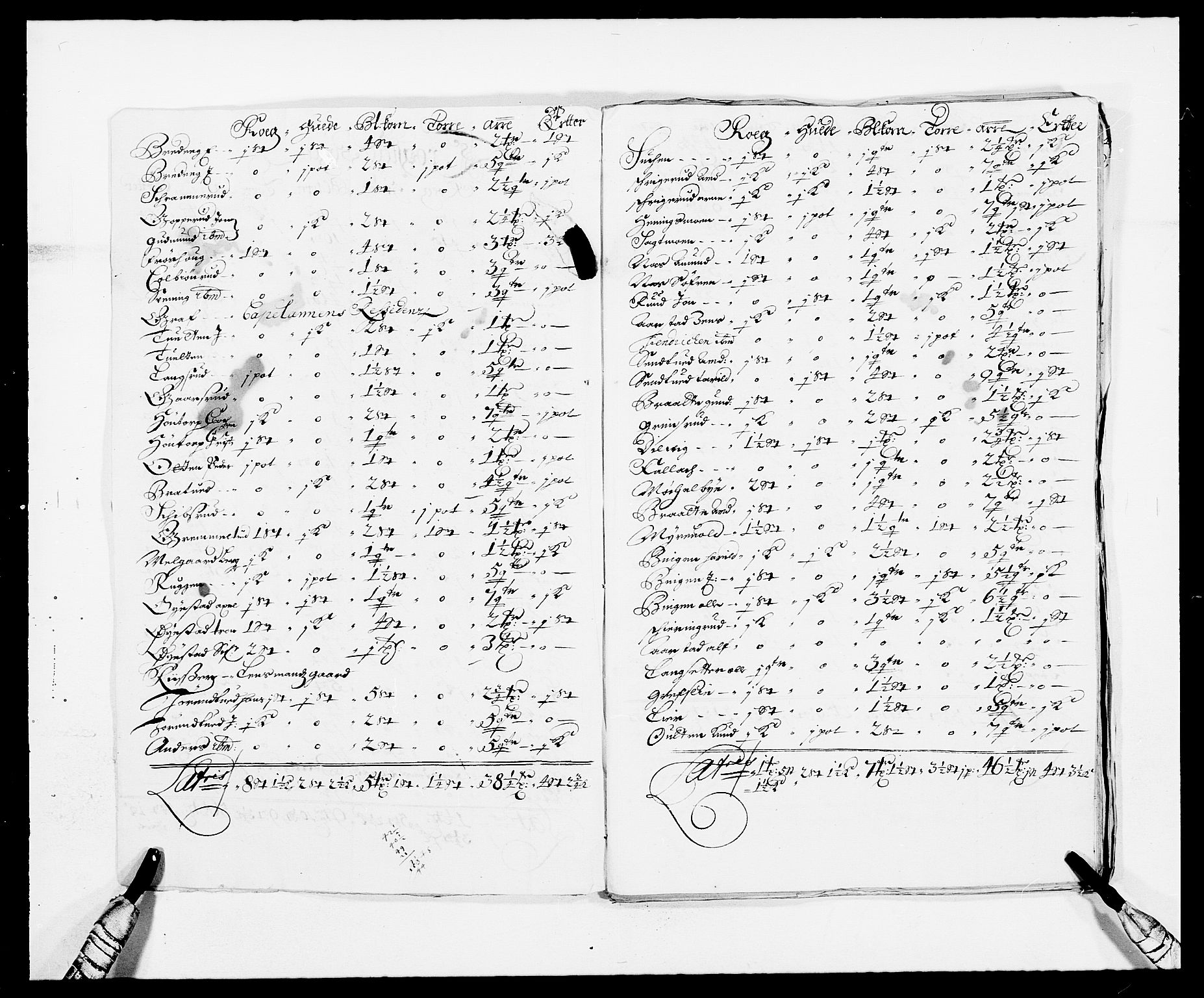 Rentekammeret inntil 1814, Reviderte regnskaper, Fogderegnskap, RA/EA-4092/R06/L0282: Fogderegnskap Heggen og Frøland, 1687-1690, s. 69