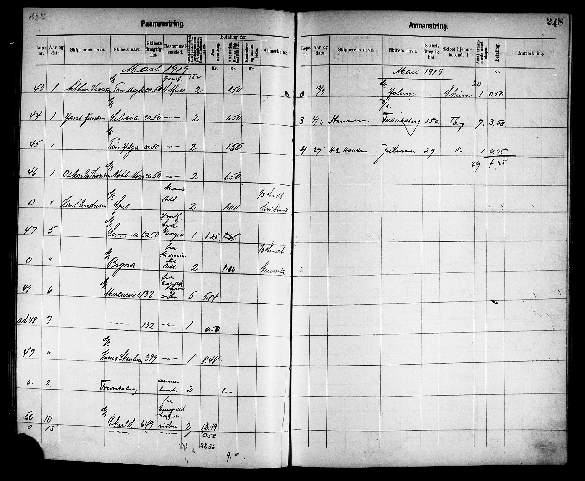 Tønsberg innrulleringskontor, AV/SAKO-A-786/H/Ha/L0007: Mønstringsjournal, 1915-1925, s. 251