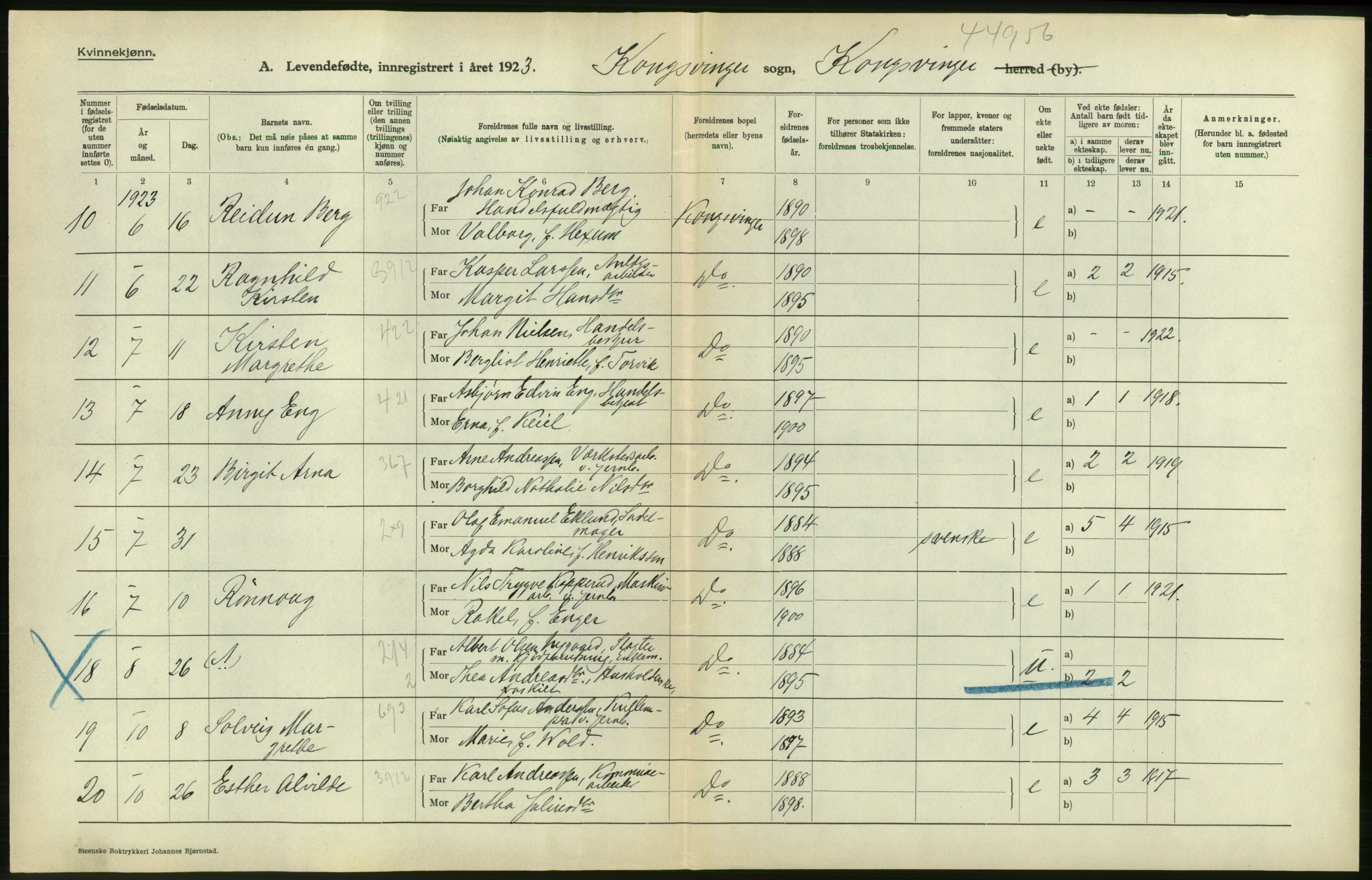 Statistisk sentralbyrå, Sosiodemografiske emner, Befolkning, RA/S-2228/D/Df/Dfc/Dfcc/L0011: Hedmark fylke: Levendefødte menn og kvinner. Bygder og byer., 1923, s. 36