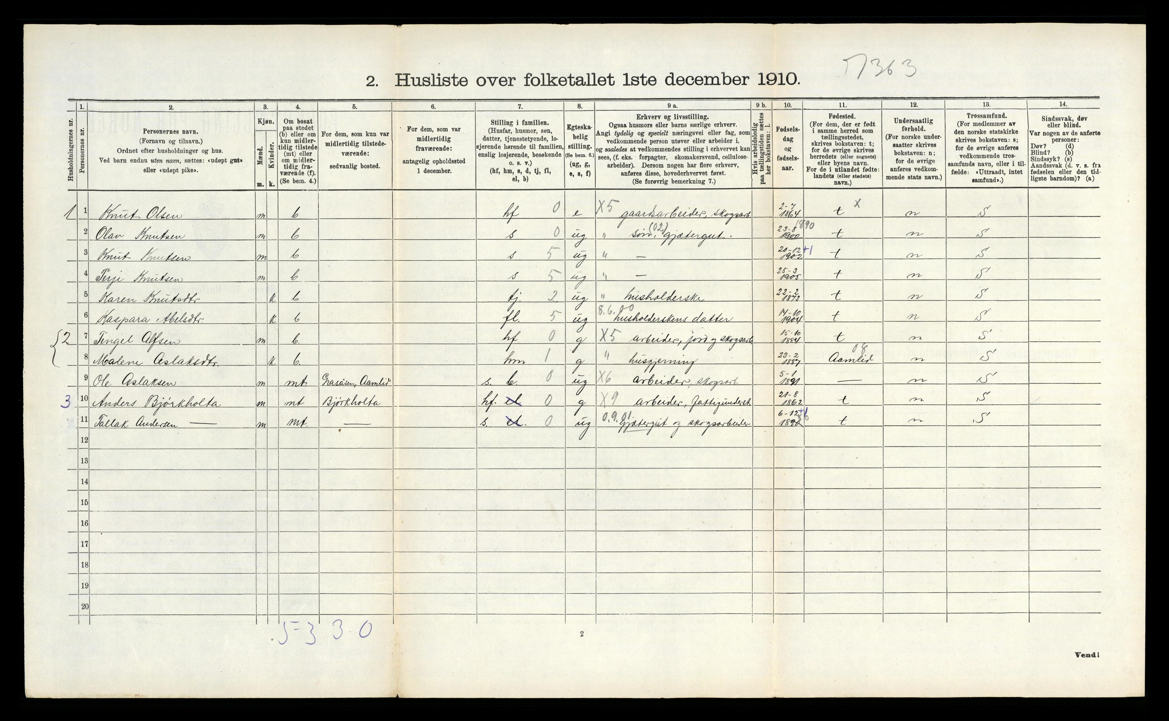 RA, Folketelling 1910 for 0912 Vegårshei herred, 1910, s. 301