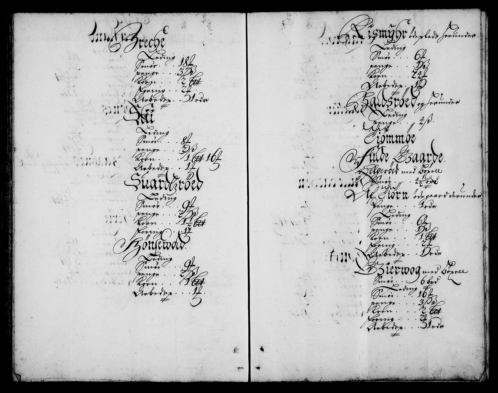 Rentekammeret inntil 1814, Realistisk ordnet avdeling, RA/EA-4070/N/Na/L0003/0007: [XI h]: Tønsbergs amt og Larvik grevskaps jordebøker: / Larvik grevskaps jordebok, 1692