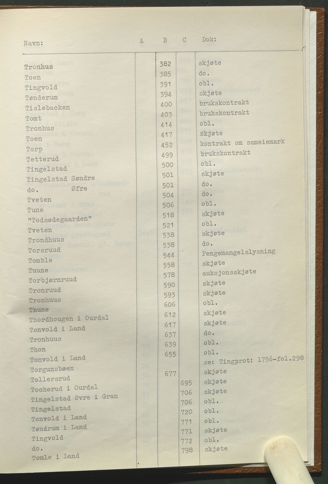 Statsarkivet i Hamar, AV/SAH-SAH-001/H/Hb/L0001/0001: Egne registre og hjelpemidler / Register til pantebok 7 (1748 - 1761) i Hadeland, Land og Valdres sorenskriveri, 1748-1761