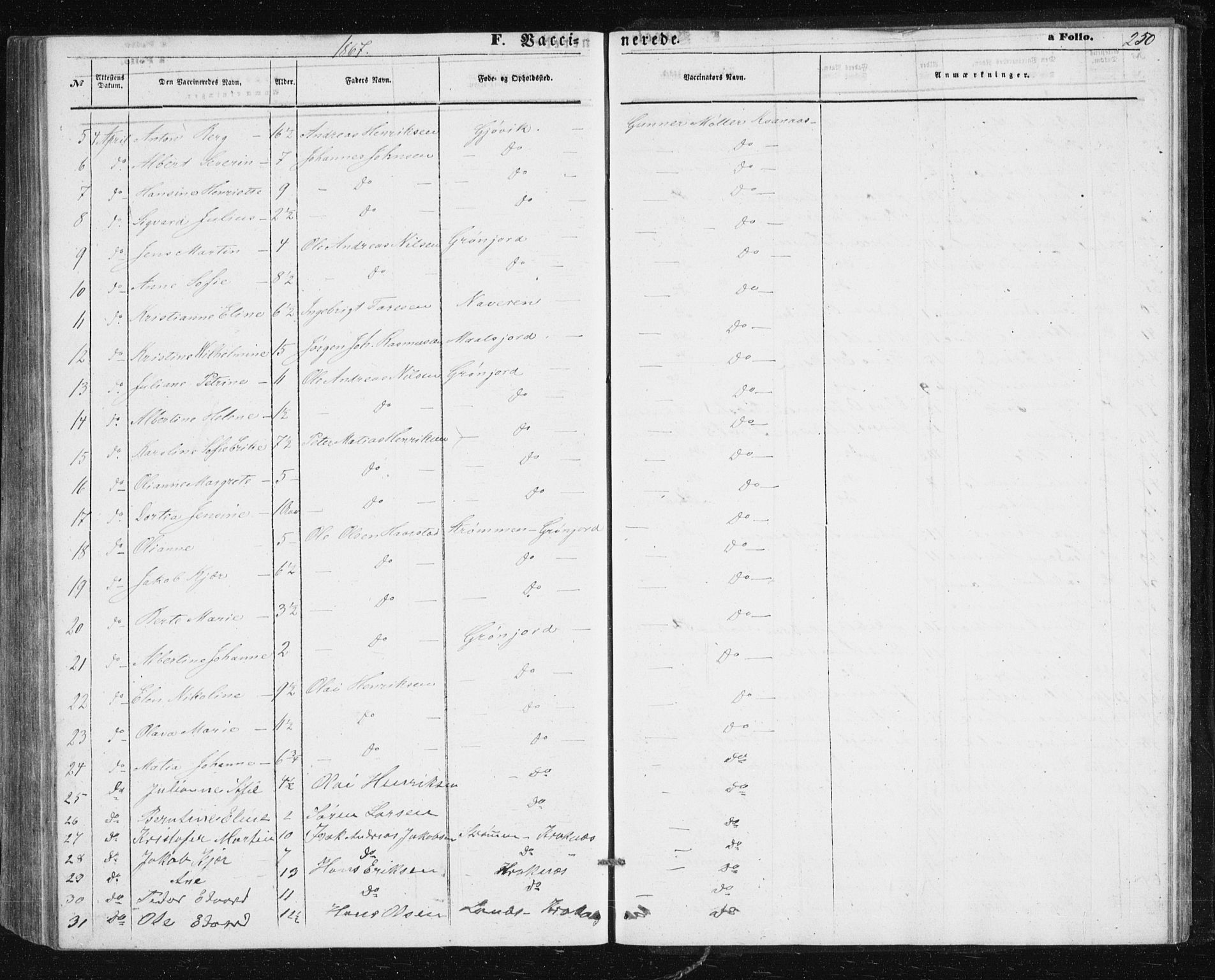 Lenvik sokneprestembete, SATØ/S-1310/H/Ha/Hab/L0004klokker: Klokkerbok nr. 4, 1859-1869, s. 250