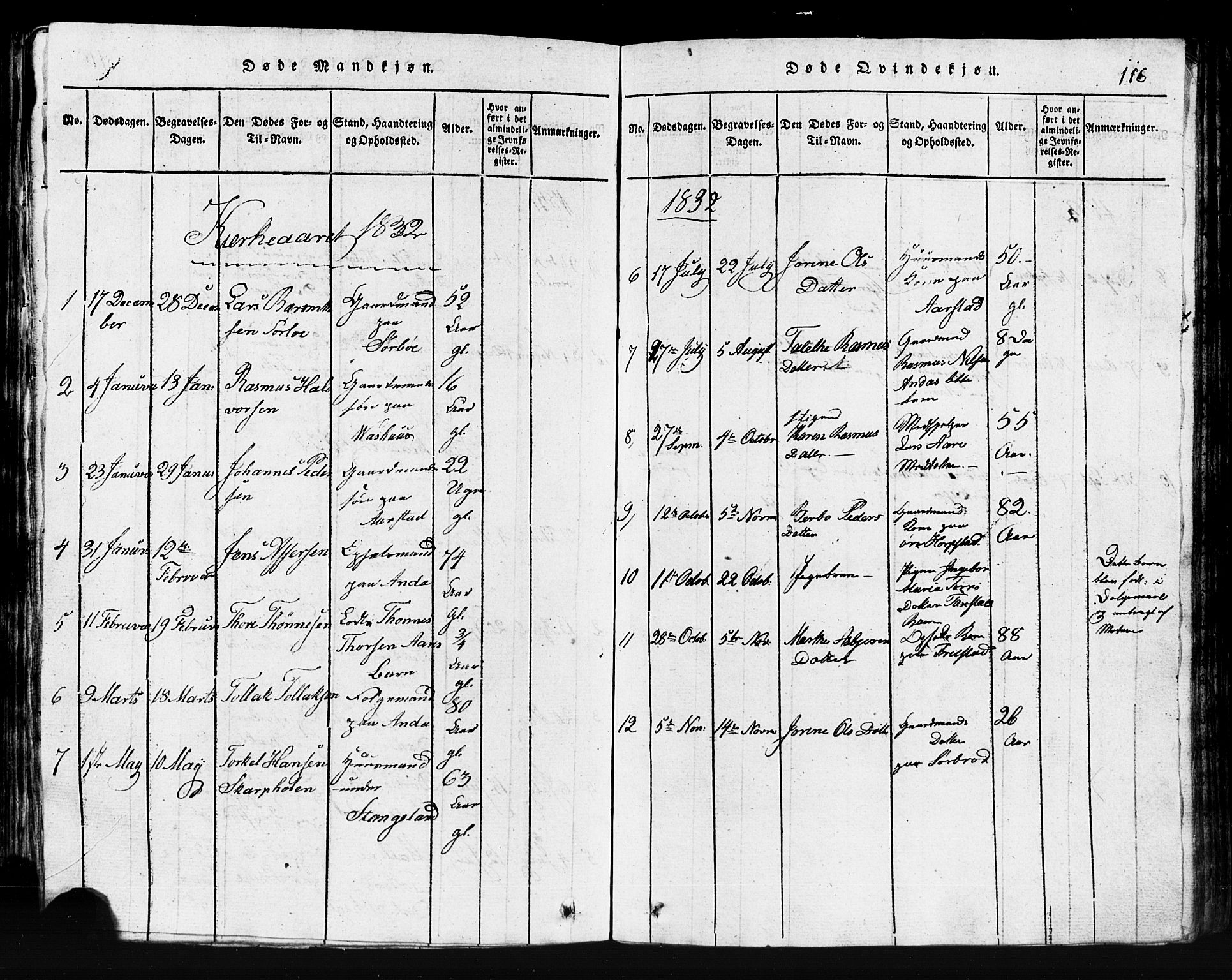 Klepp sokneprestkontor, AV/SAST-A-101803/001/3/30BB/L0001: Klokkerbok nr.  B 1, 1816-1859, s. 116