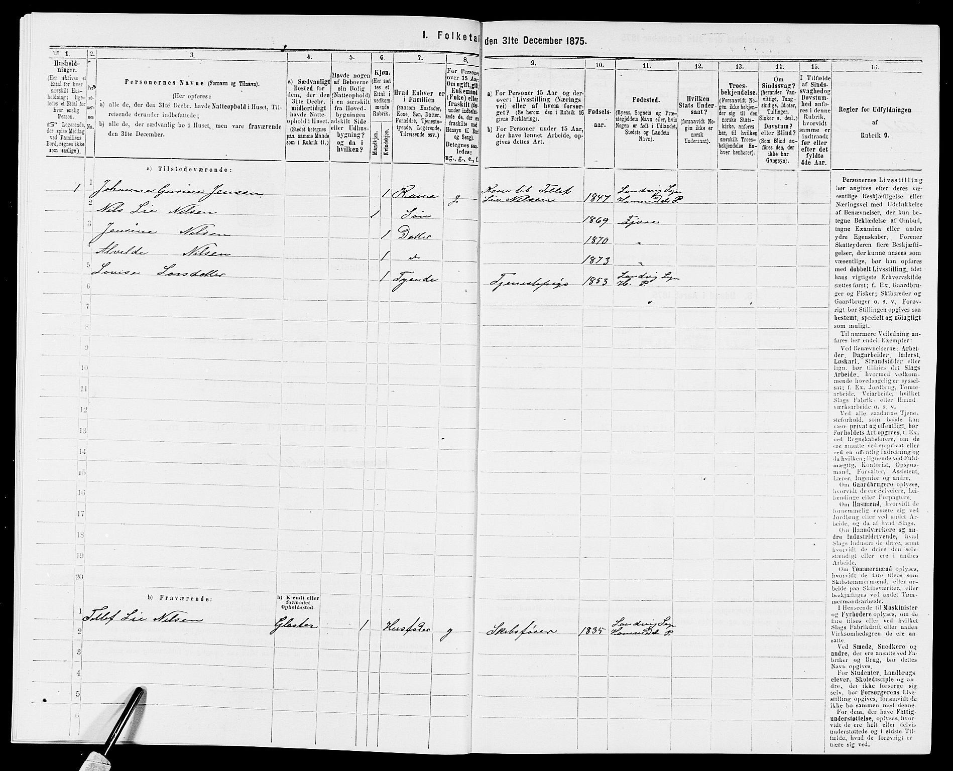 SAK, Folketelling 1875 for 0923L Fjære prestegjeld, Fjære sokn, 1875, s. 82