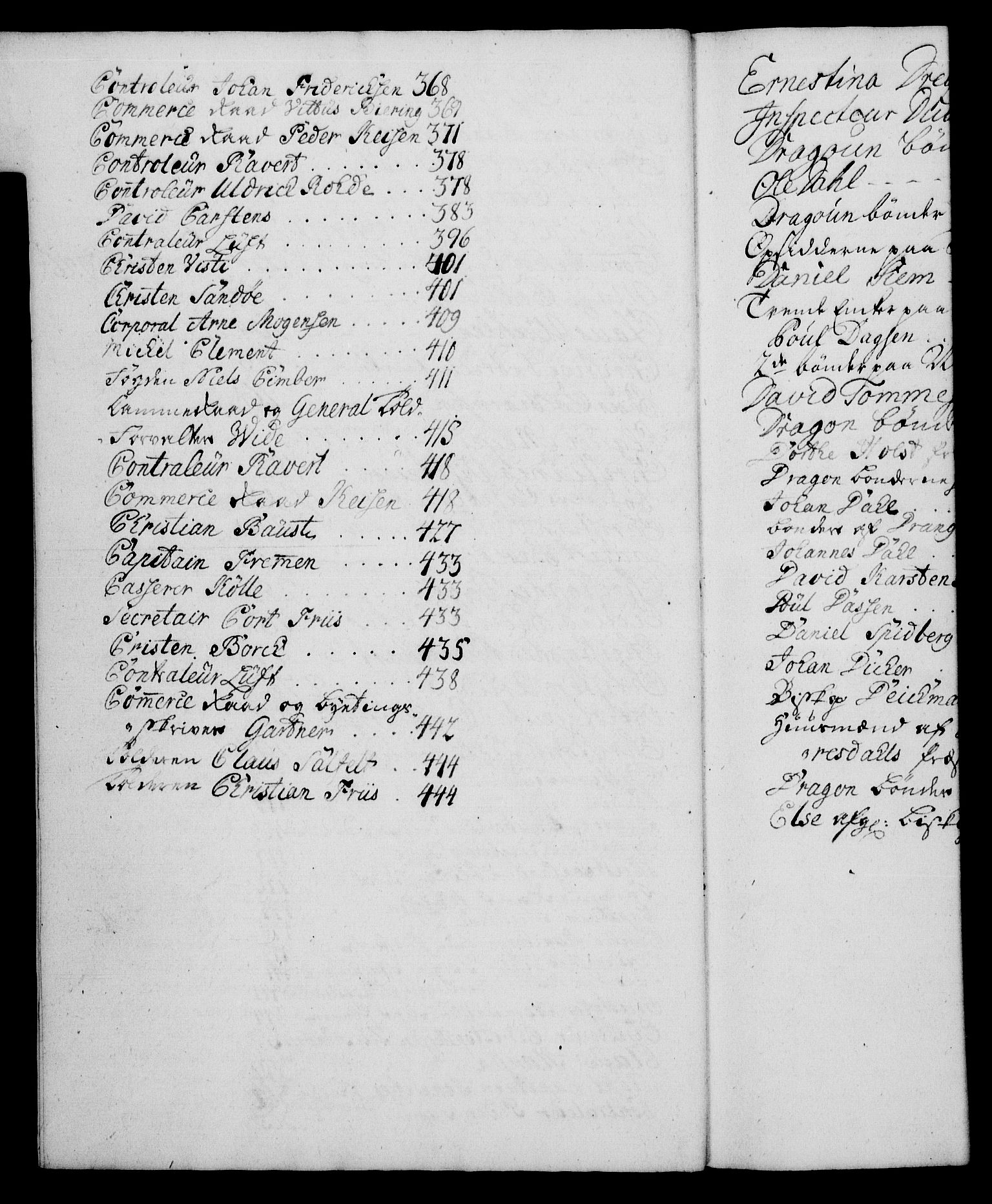 Rentekammeret, Kammerkanselliet, AV/RA-EA-3111/G/Gh/Gha/L0015: Norsk ekstraktmemorialprotokoll (merket RK 53.60), 1733