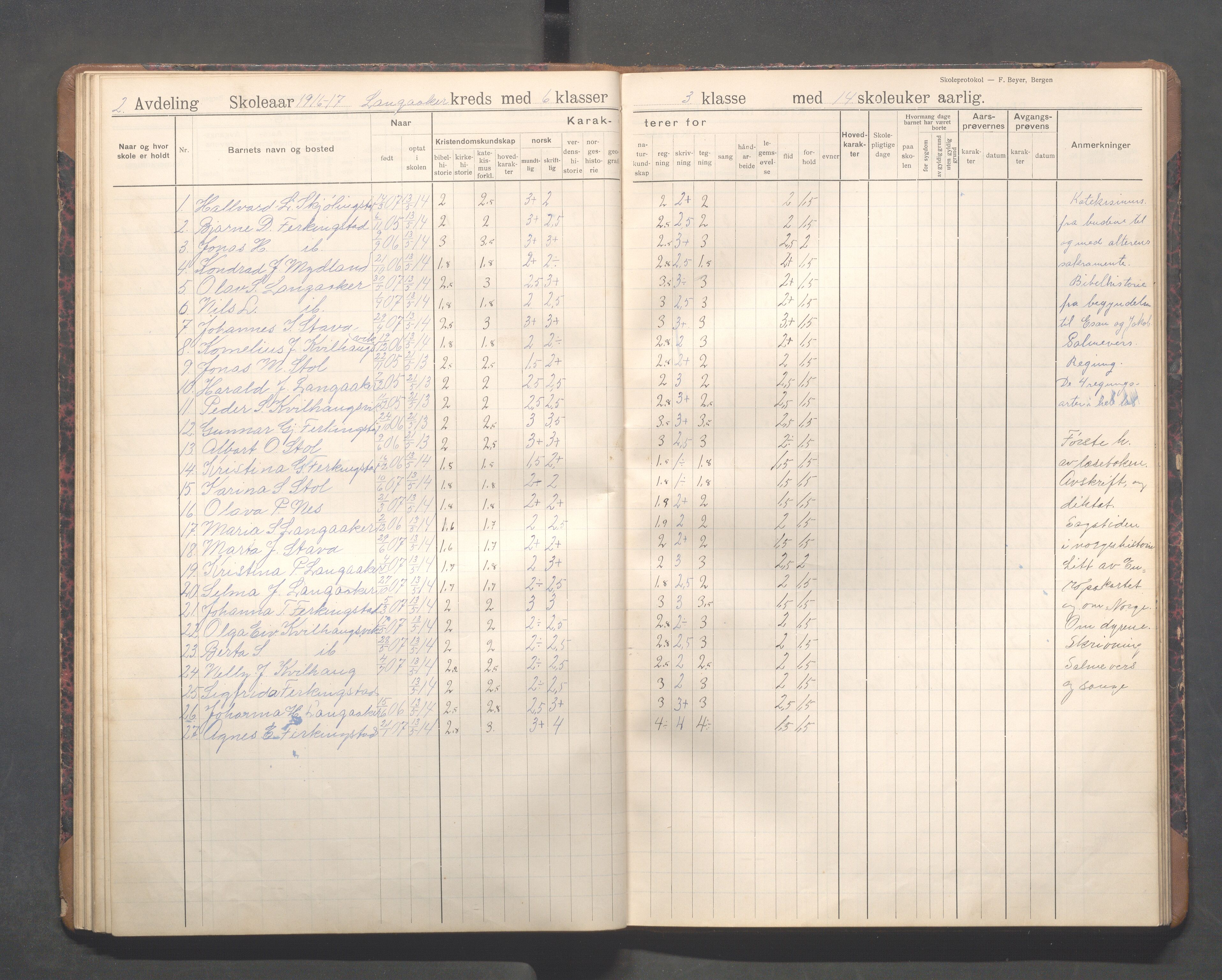 Skudenes kommune - Langåker - Ferkingstad skole, IKAR/A-303/H/L0003: Skoleprotokoll 2.-7. kl., 1911-1924, s. 42