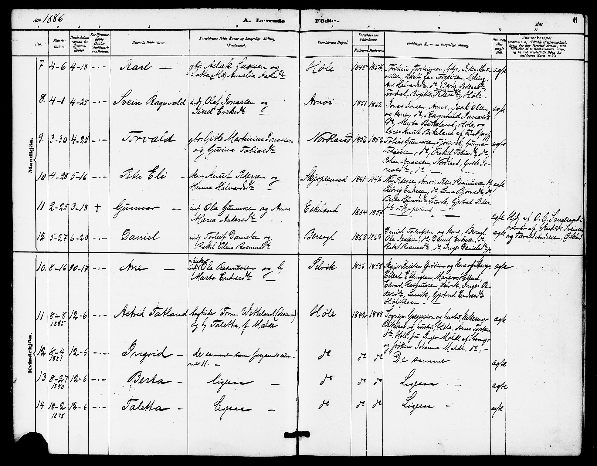 Høgsfjord sokneprestkontor, AV/SAST-A-101624/H/Ha/Haa/L0005: Ministerialbok nr. A 5, 1885-1897, s. 6