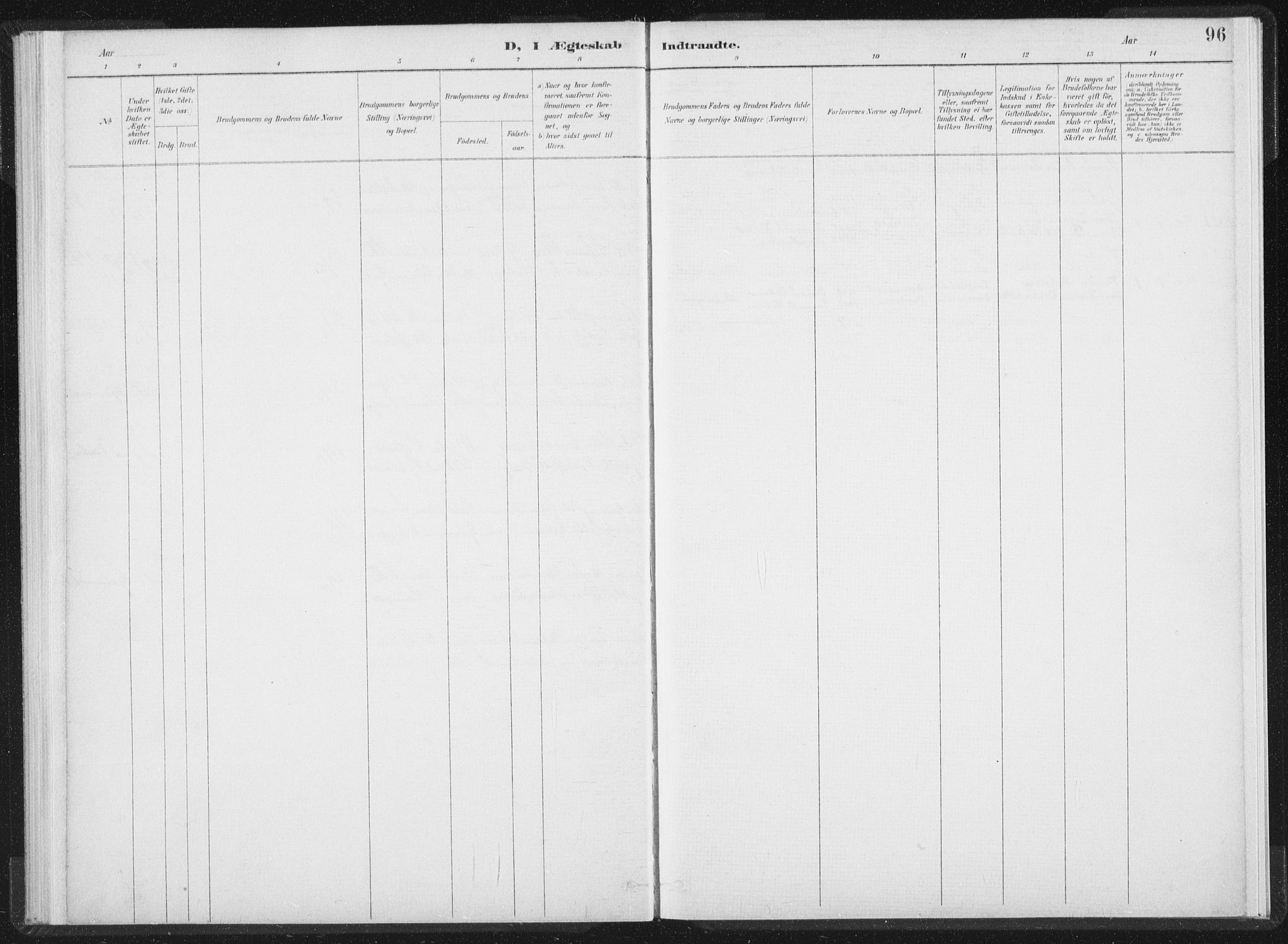 Ministerialprotokoller, klokkerbøker og fødselsregistre - Nord-Trøndelag, SAT/A-1458/724/L0263: Ministerialbok nr. 724A01, 1891-1907, s. 96