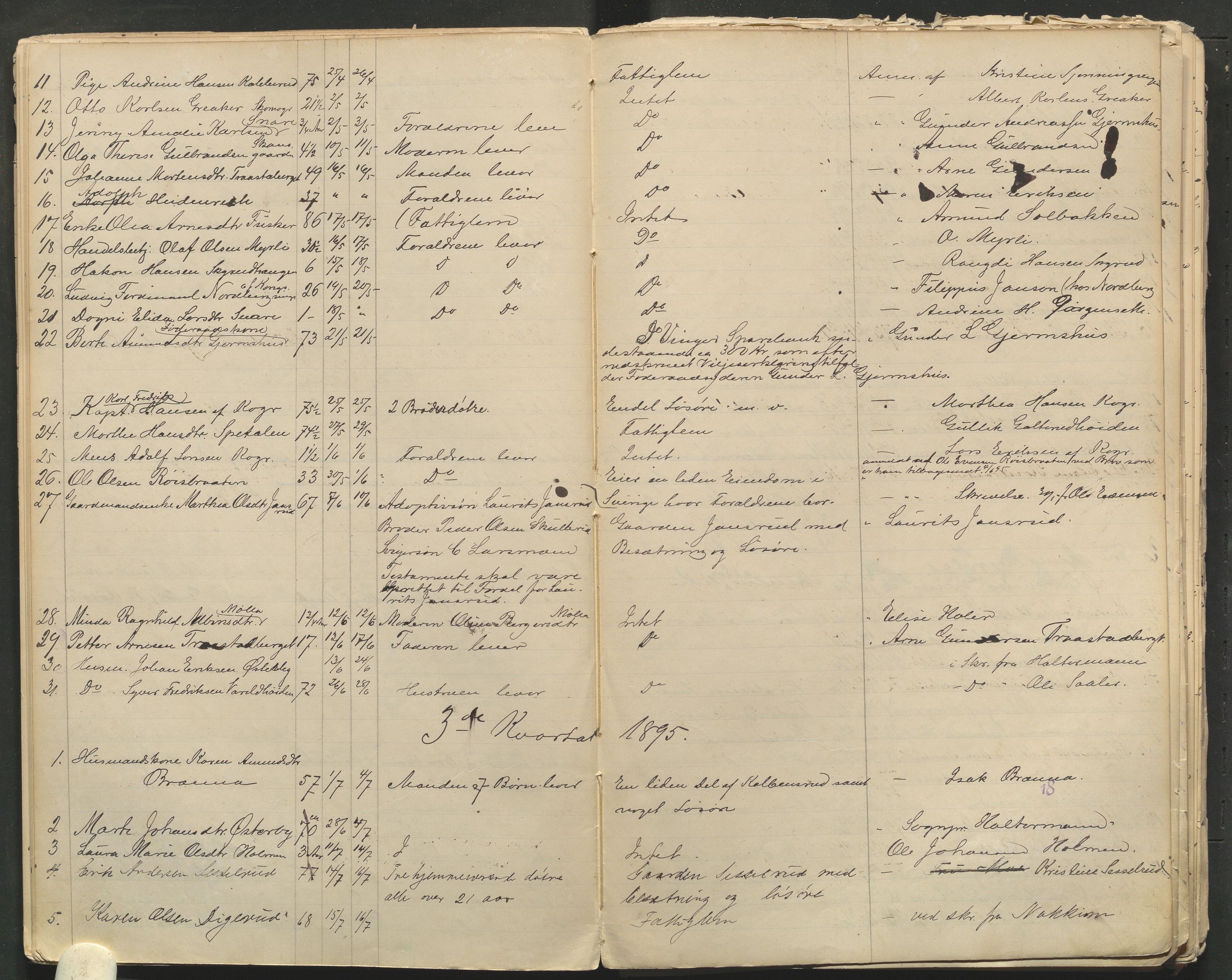 Kongsvinger lensmannskontor, AV/SAH-LHK-014/H/Ha/L0001/0001: Dødsfallsprotokoller / Dødsfallsprotokoll for Vinger og Kongsvinger, 1885-1921