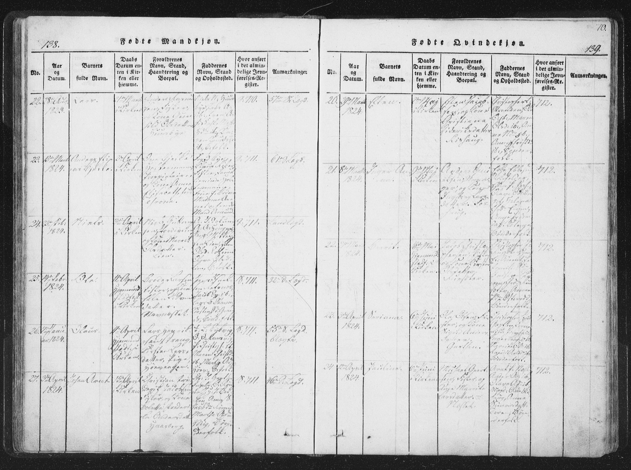 Ministerialprotokoller, klokkerbøker og fødselsregistre - Sør-Trøndelag, SAT/A-1456/659/L0734: Ministerialbok nr. 659A04, 1818-1825, s. 138-139