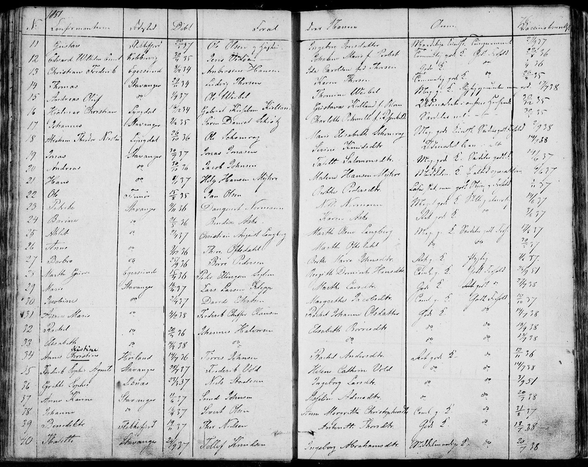 Domkirken sokneprestkontor, SAST/A-101812/001/30/30BA/L0013: Ministerialbok nr. A 12, 1823-1861, s. 76
