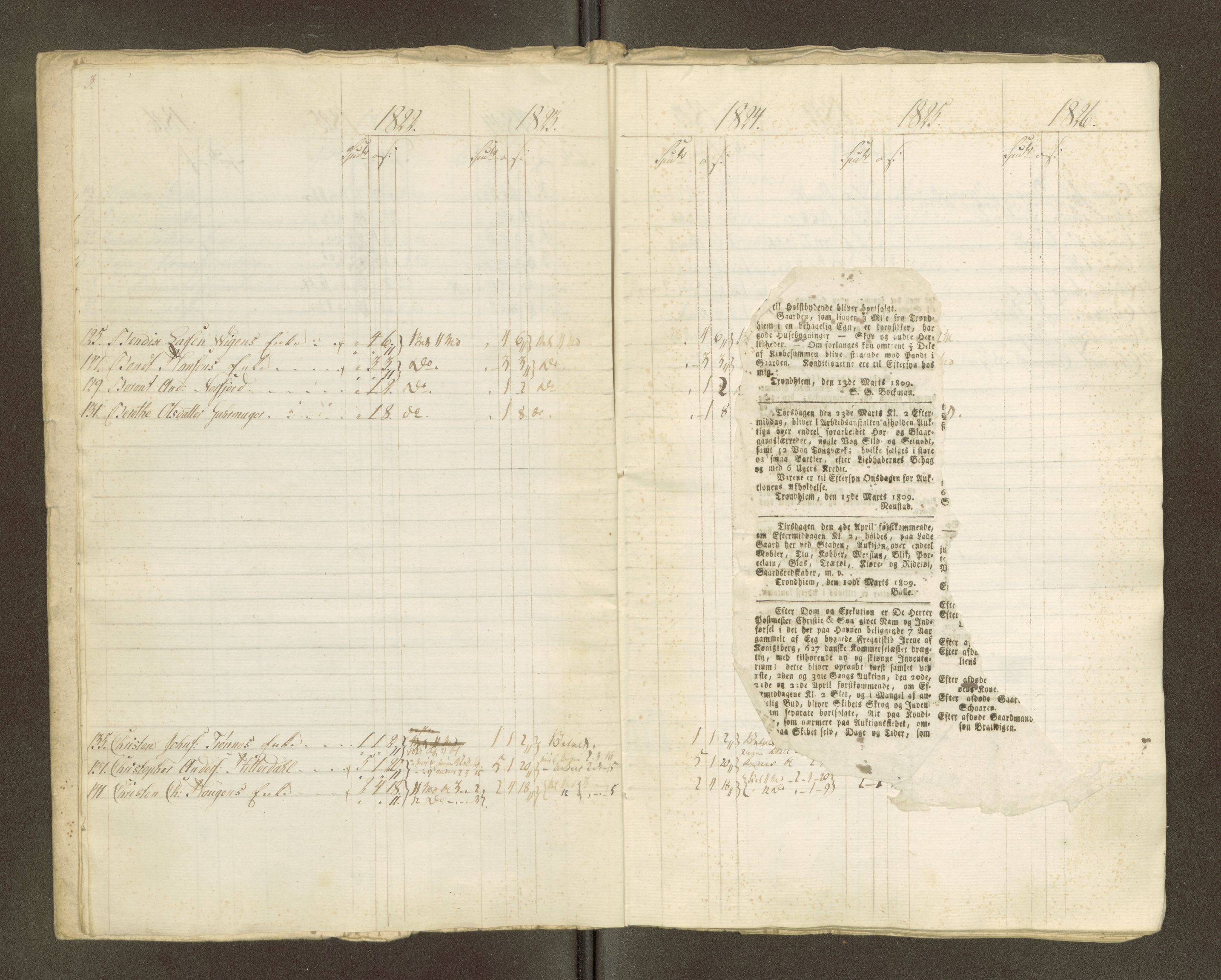 Røros kobberverk, AV/SAT-PA-0211/1/16/16A2/L0004: Jordegodset i det hele vedkommende, 1803-1869, s. 78