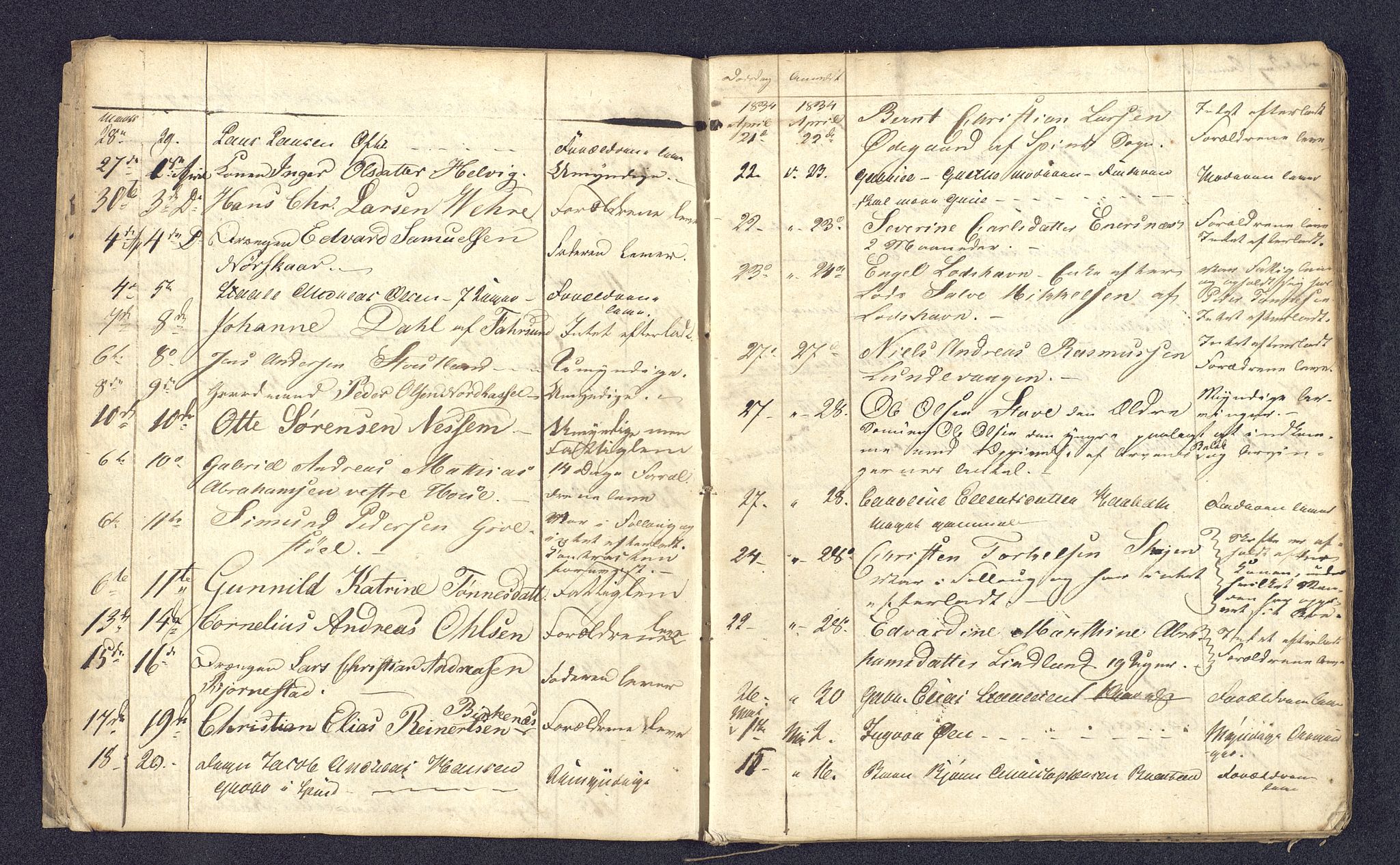 Lyngdal sorenskriveri, AV/SAK-1221-0004/H/Ha/L0835/0001: Dødsfallsprotokoller / Dødsfallsfortegnelser, 1829-1842