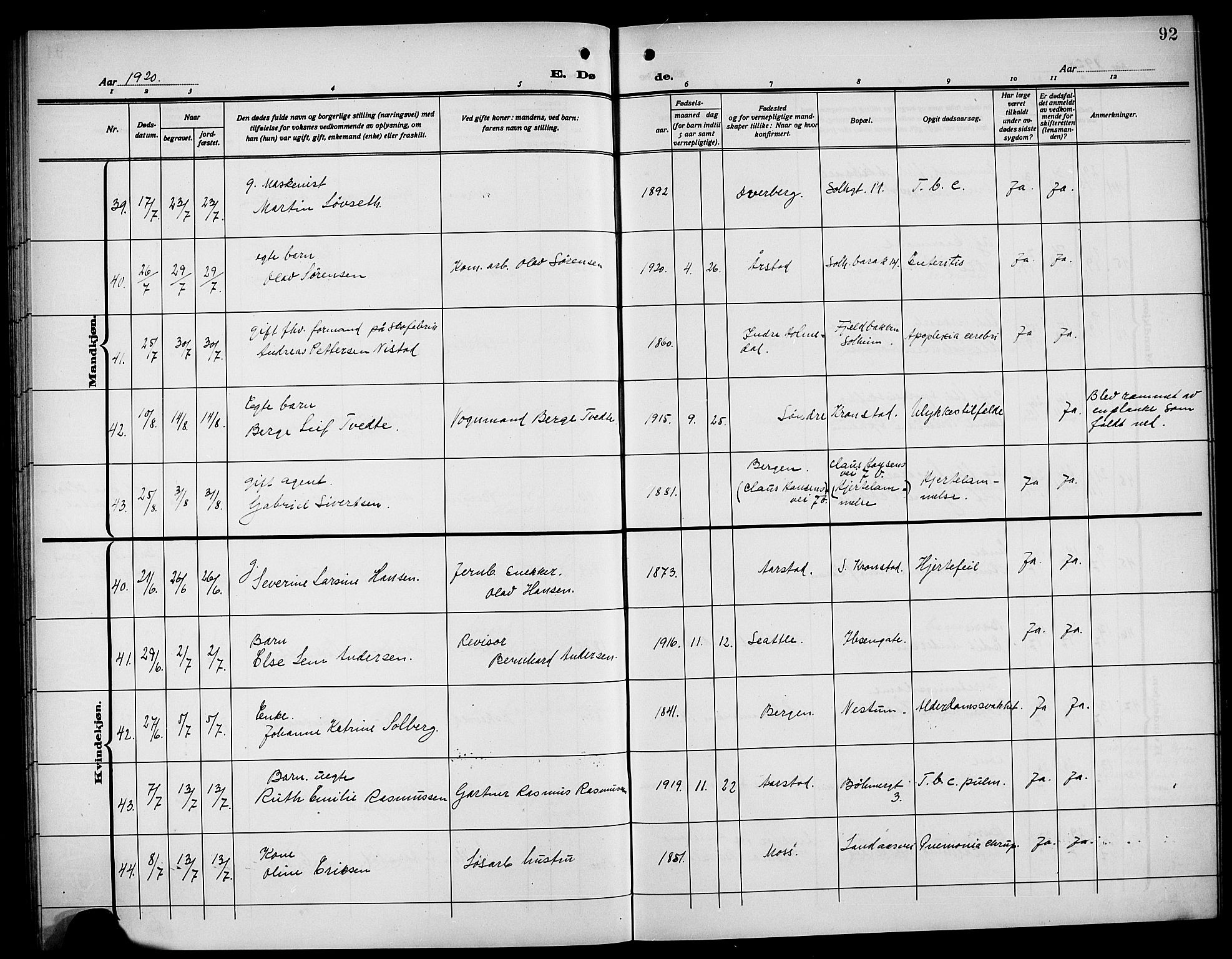 Årstad Sokneprestembete, AV/SAB-A-79301/H/Hab/L0024: Klokkerbok nr. D 1, 1915-1922, s. 92