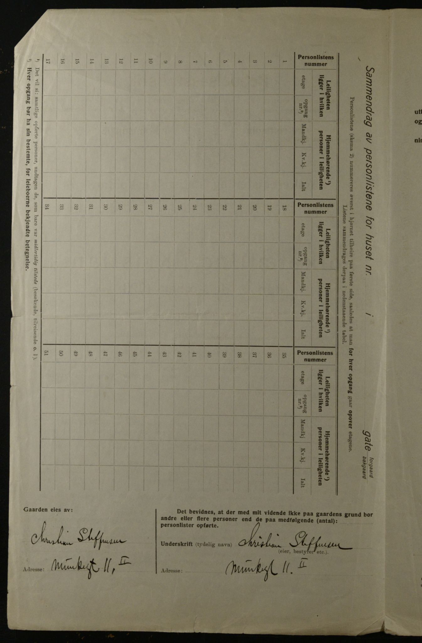 OBA, Kommunal folketelling 1.12.1923 for Kristiania, 1923, s. 129559