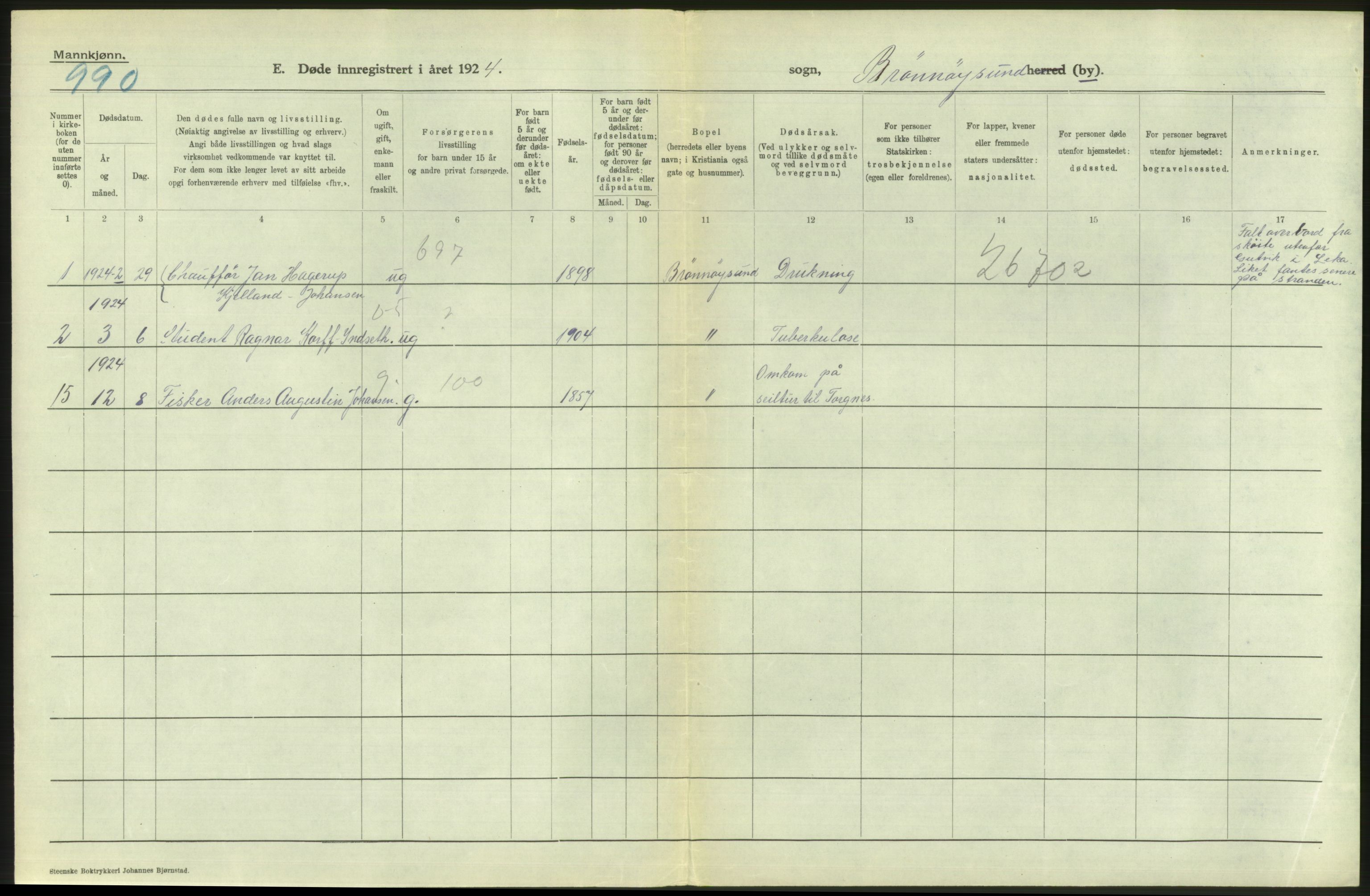 Statistisk sentralbyrå, Sosiodemografiske emner, Befolkning, RA/S-2228/D/Df/Dfc/Dfcd/L0042: Nordland fylke: Døde. Bygder og byer., 1924, s. 56