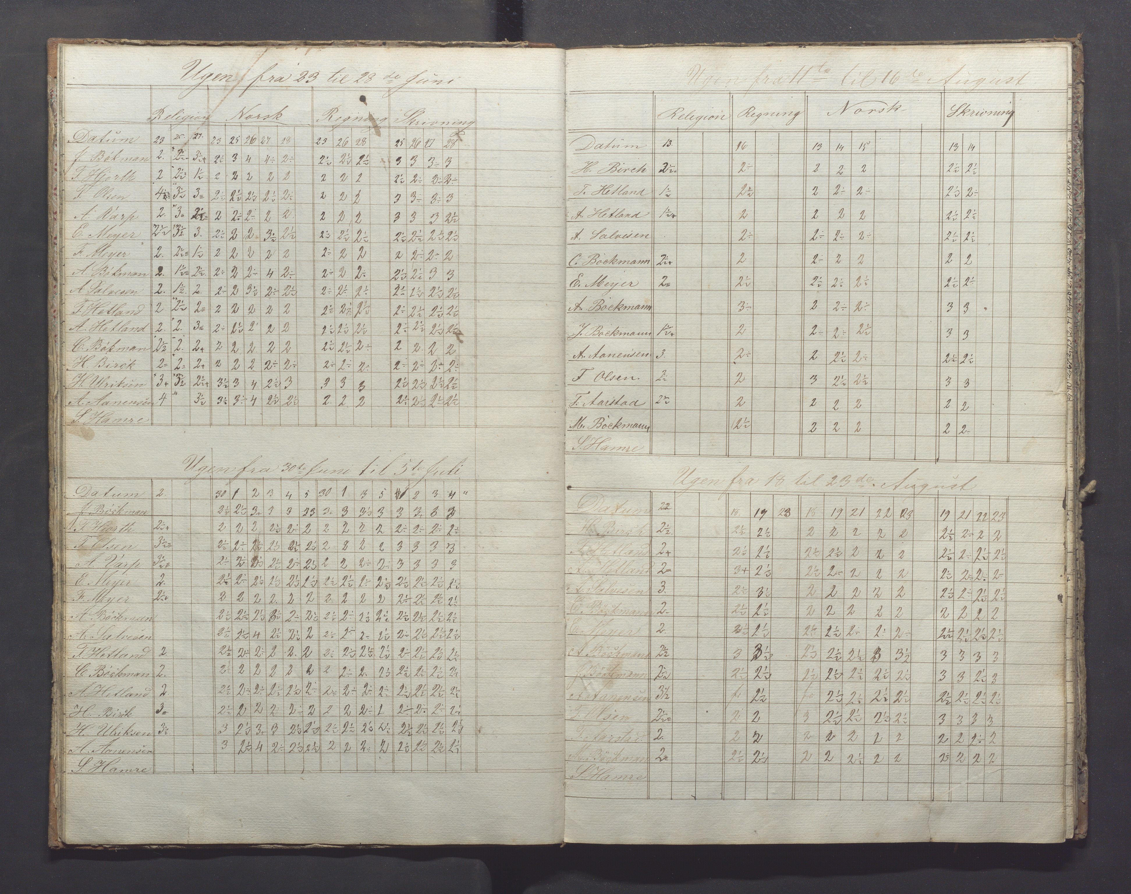 Egersund kommune (Ladested) - Egersund almueskole/folkeskole, IKAR/K-100521/H/L0007: Skoleprotokoll - Folkeskolen, forberedelsesklasse, 1855-1859, s. 10