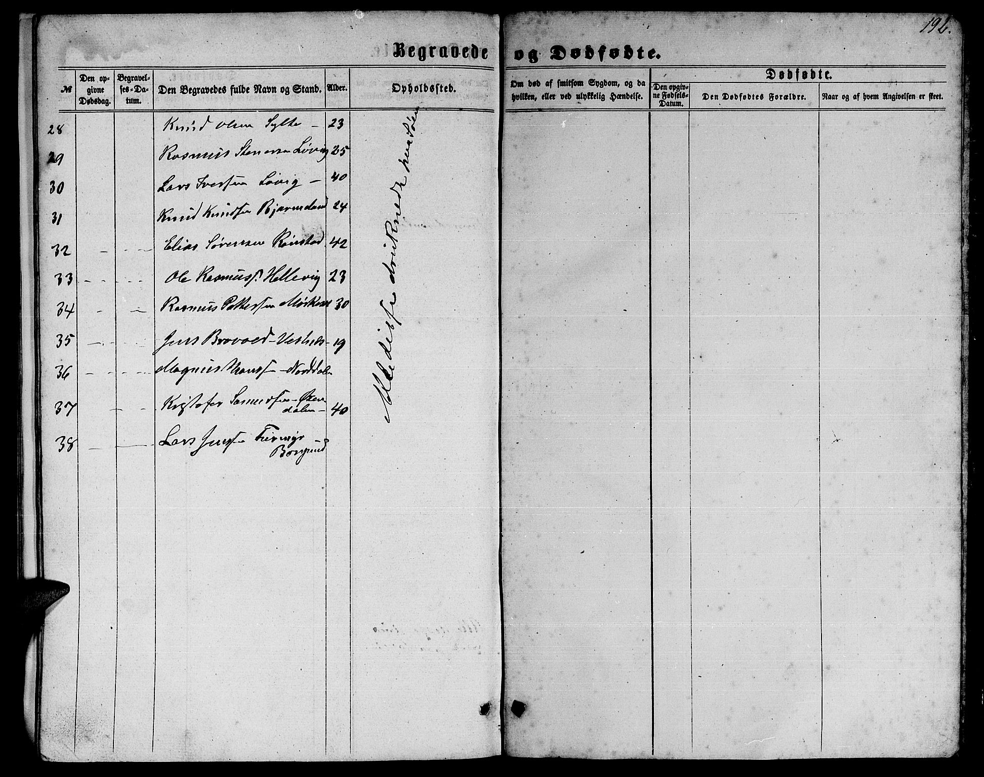 Ministerialprotokoller, klokkerbøker og fødselsregistre - Møre og Romsdal, AV/SAT-A-1454/536/L0508: Klokkerbok nr. 536C03, 1860-1870, s. 192