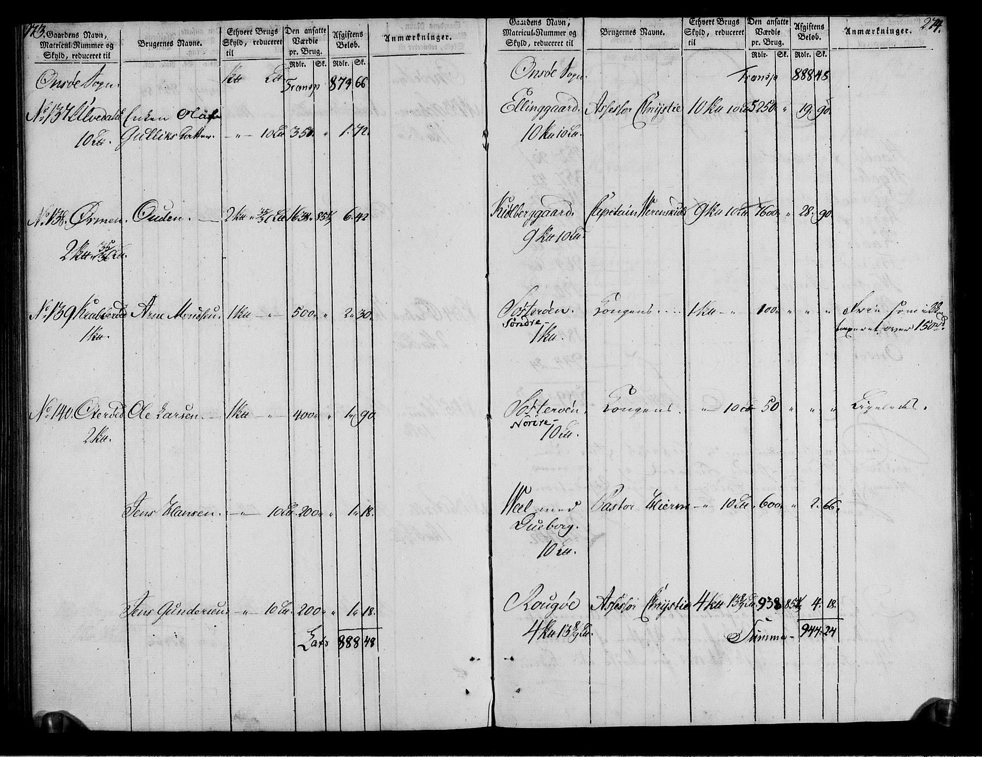 Rentekammeret inntil 1814, Realistisk ordnet avdeling, AV/RA-EA-4070/N/Ne/Nea/L0009: Moss, Tune og Veme fogderi. Oppebørselsregister, 1803-1804, s. 141