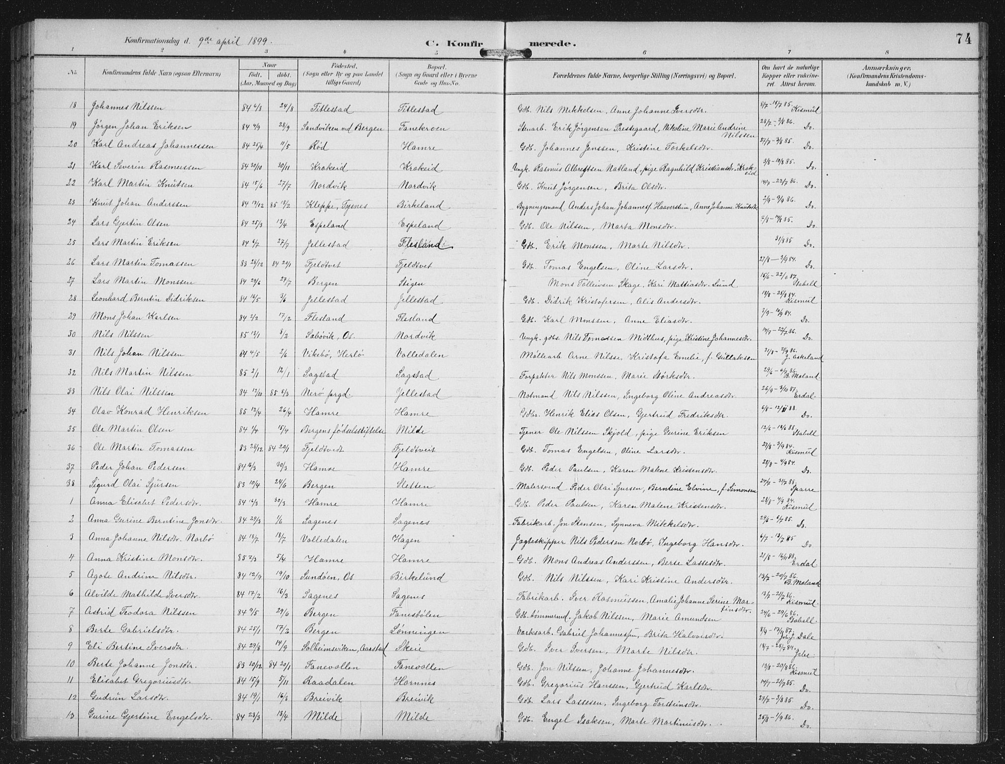 Fana Sokneprestembete, AV/SAB-A-75101/H/Hab/Haba/L0003: Klokkerbok nr. A 3, 1895-1902, s. 74