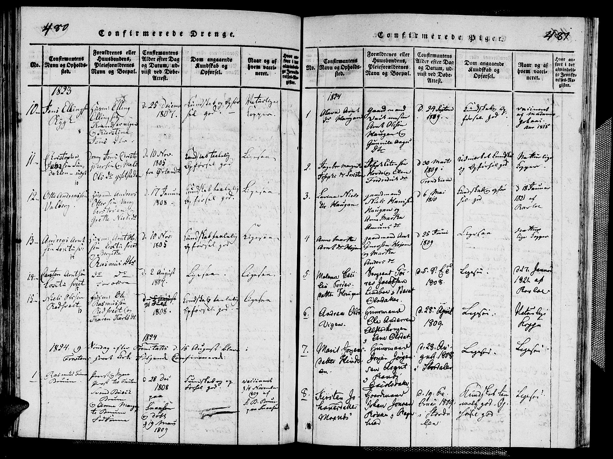Ministerialprotokoller, klokkerbøker og fødselsregistre - Nord-Trøndelag, AV/SAT-A-1458/713/L0124: Klokkerbok nr. 713C01, 1817-1827, s. 480-481