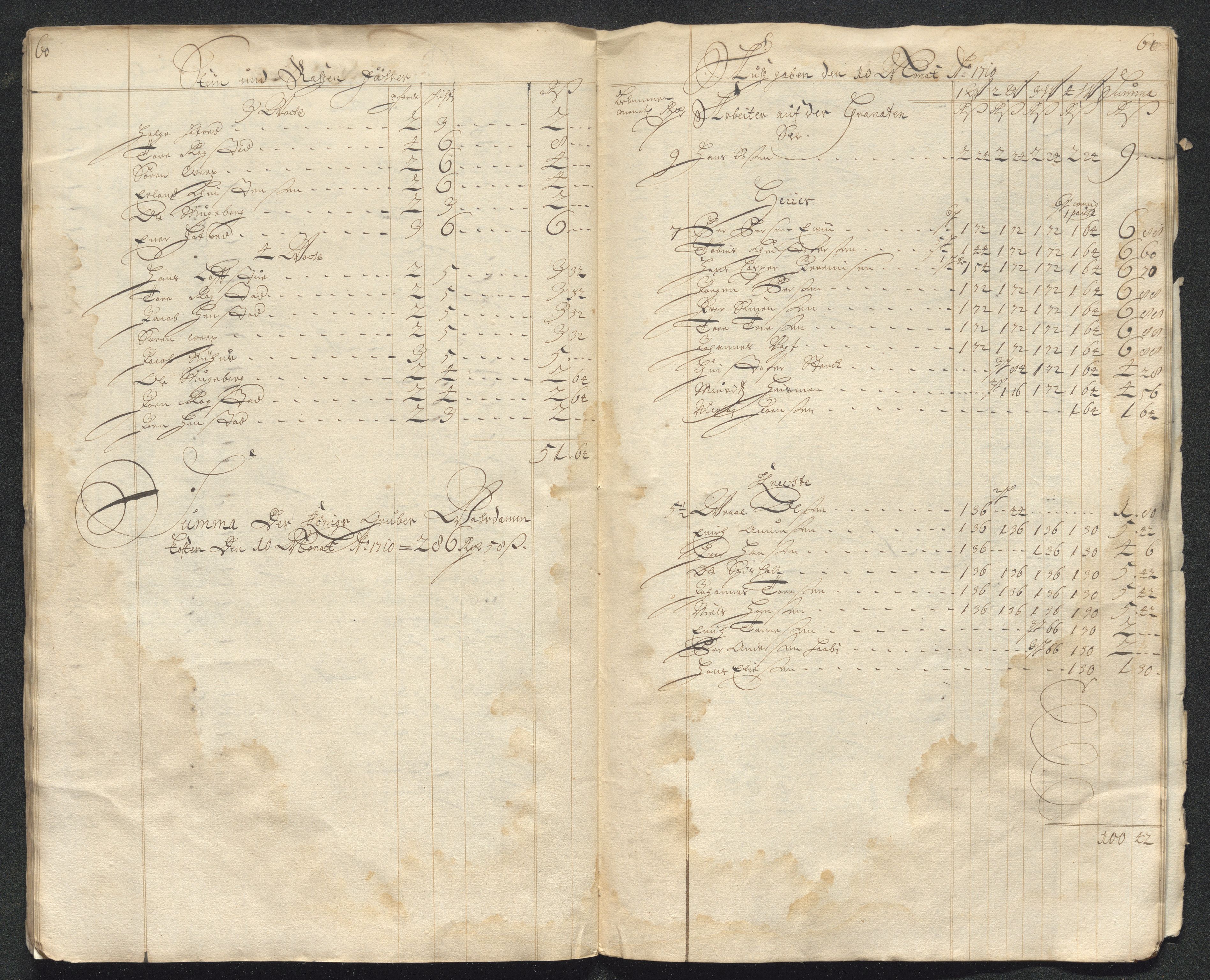 Kongsberg Sølvverk 1623-1816, AV/SAKO-EA-3135/001/D/Dc/Dcd/L0098: Utgiftsregnskap for gruver m.m. , 1710, s. 392