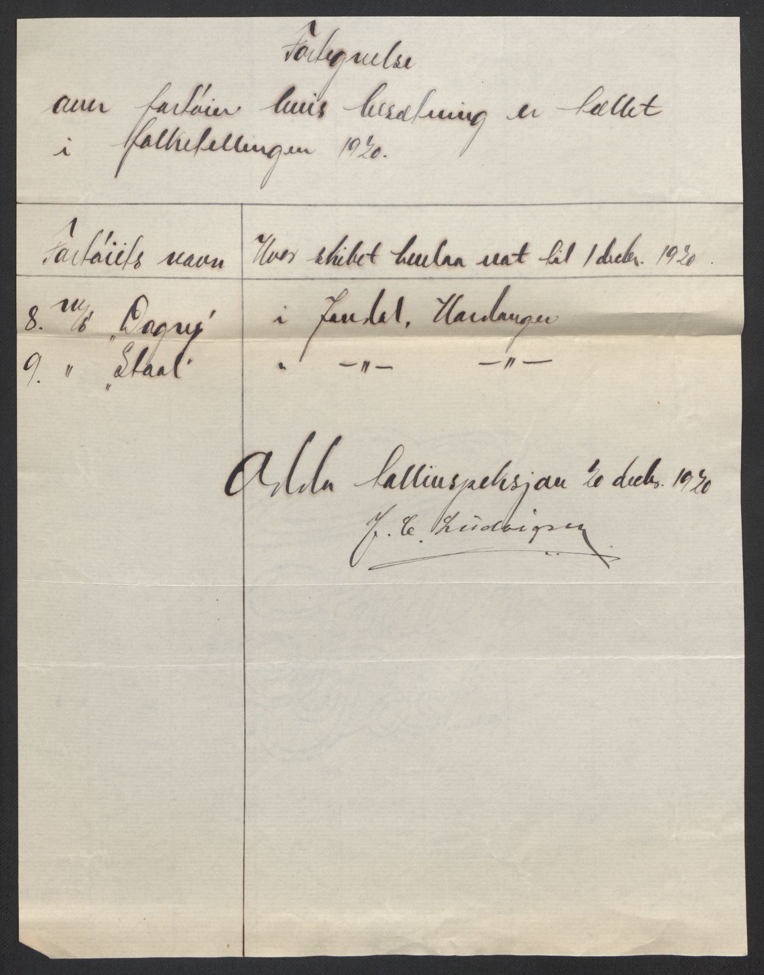 SAB, Folketelling 1920 for 1228 Odda herred, 1920, s. 14486
