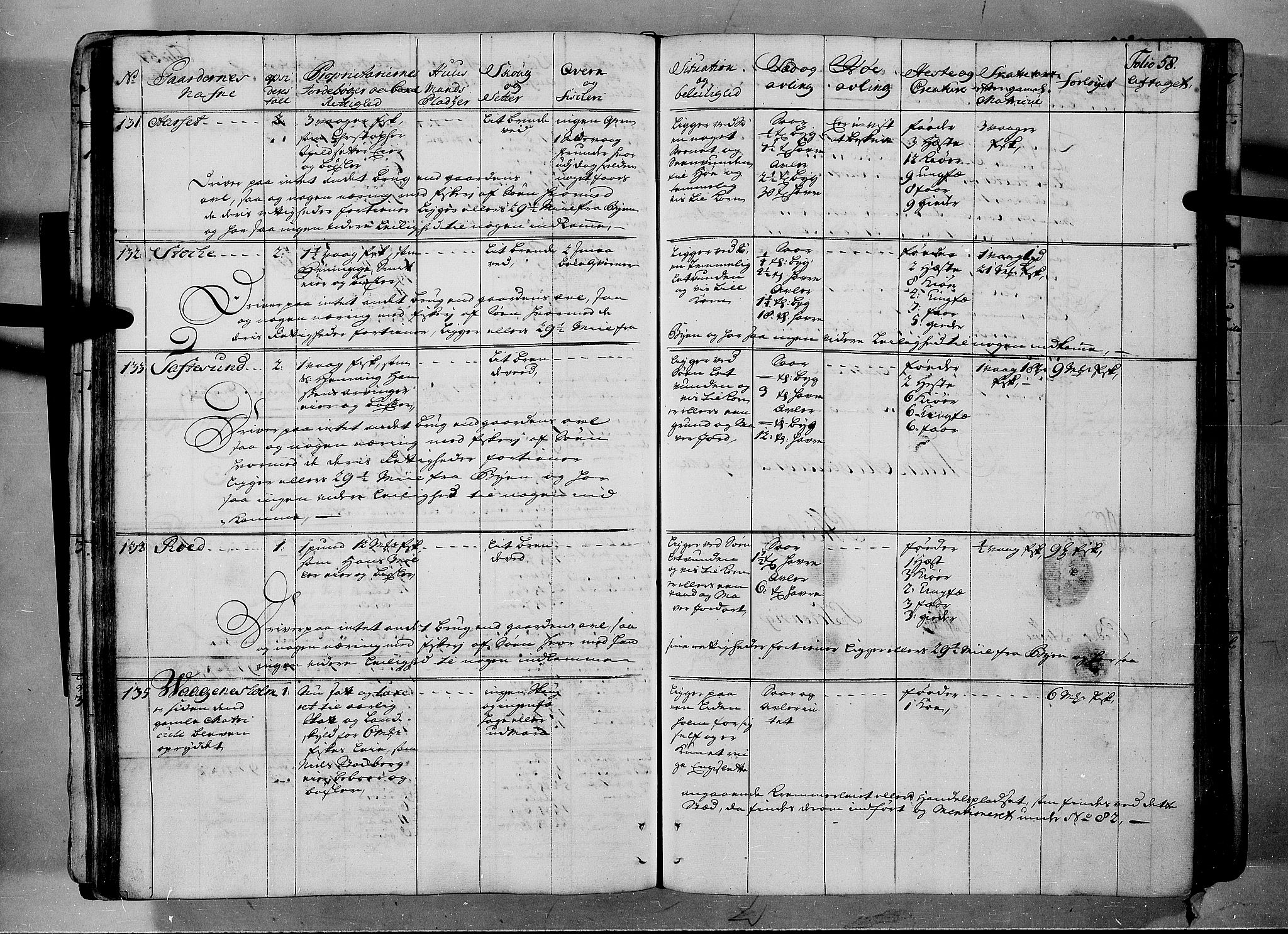 Rentekammeret inntil 1814, Realistisk ordnet avdeling, AV/RA-EA-4070/N/Nb/Nbf/L0150: Sunnmøre eksaminasjonsprotokoll, 1724, s. 59